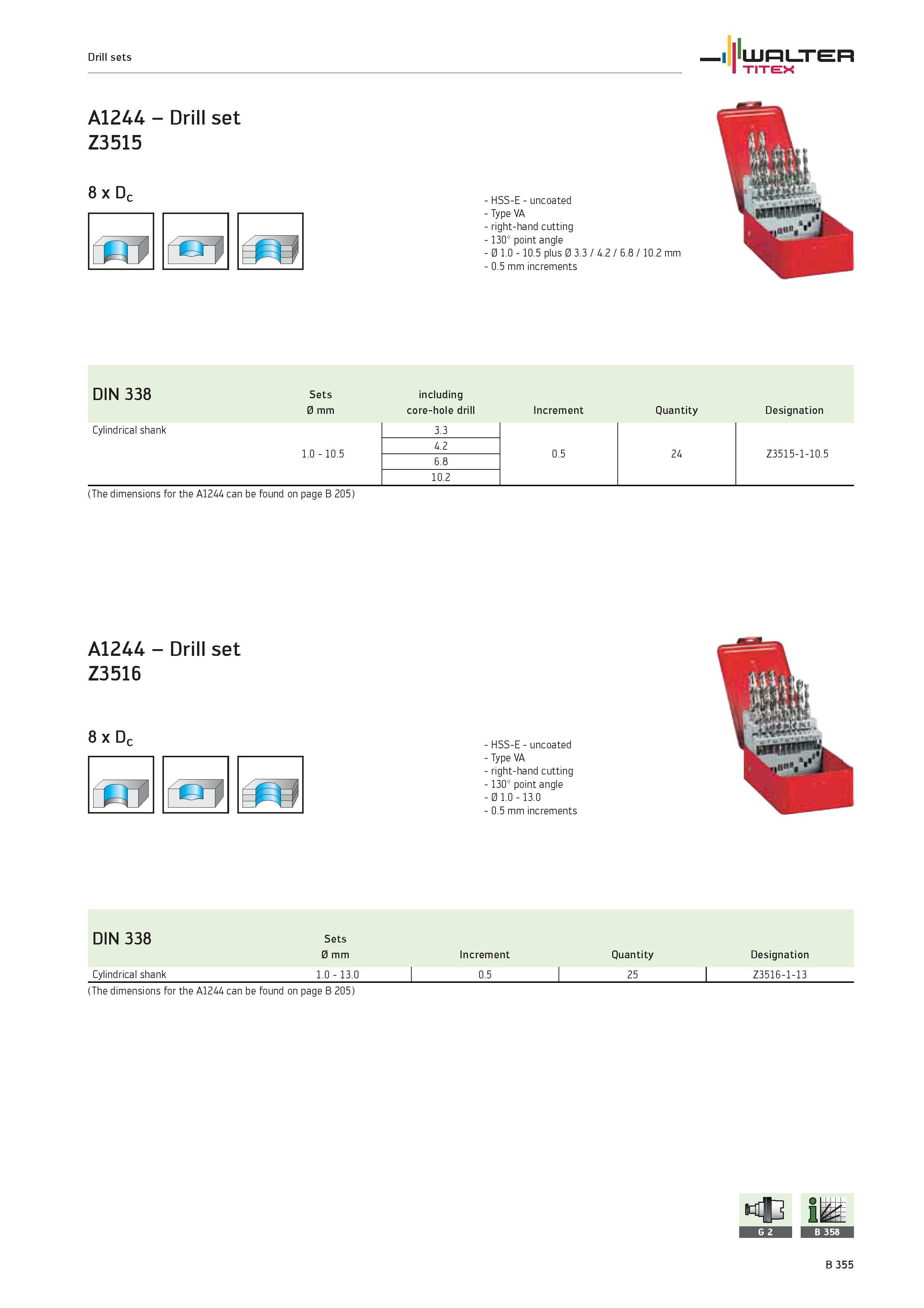 853 Drill sets WALTER TITEX A1244 Drill set Z3515 8 x Dc Sin1 rl HSS-E uncoated Type VA right-hand cutting 130° point angle 0 1 0 10 5 plus 0 3 3 / 4 Каталог WALTER 2012 Металлорежущий инструмент и инструментальная оснастка Valenite для станков и металлообрабатывающих комплексов Стр. B355