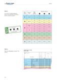 936 Determine the cutting material by means of the indexable insert geometry and the machining conditions Identi- fication letters Machining group Wa Каталог WALTER 2012 Металлорежущий инструмент и инструментальная оснастка Valenite для станков Стр. C34 ENG