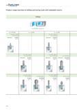 938 Product range overview of drilling and boring tools WALTER Valenite with indexable inserts Drilling For Walter Select, see page C 48 Lc 1 3 x Dc Каталог WALTER 2012 Металлорежущий инструмент и инструментальная оснастка Valenite для станков Стр. C36 ENG