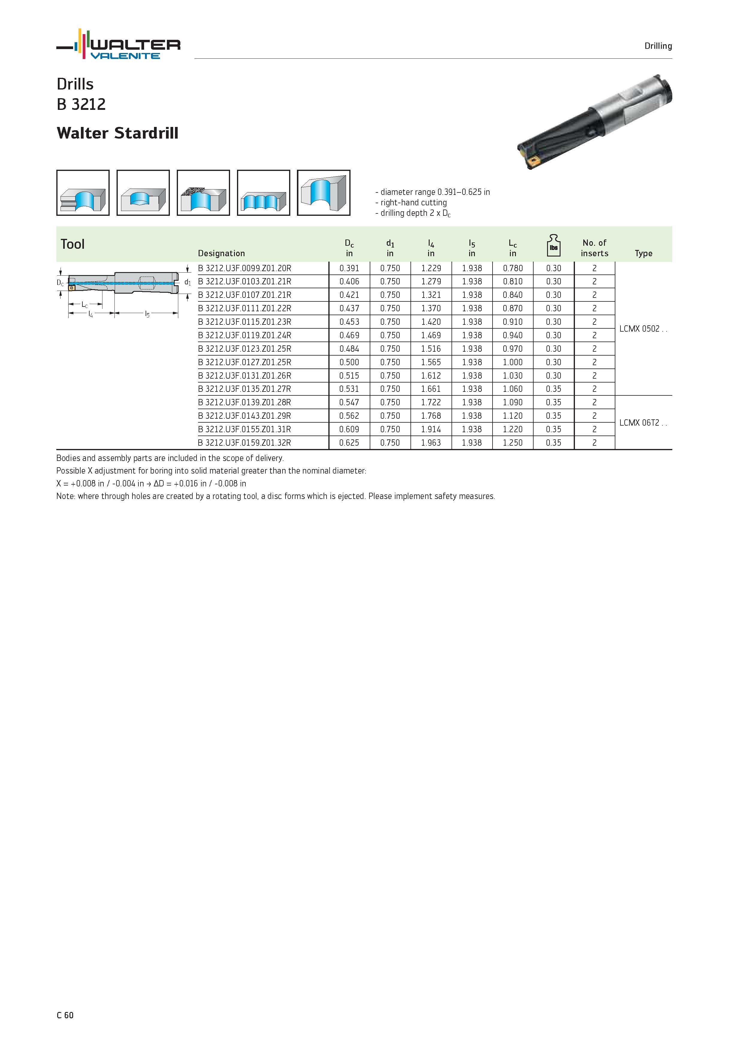 962 WALTER Valenite Drilling Drills B 3212 Walter Stardrill oxjp diameter range 0 391-0 625 in right-hand cutting drilling depth 2 x Dc Tool Dc d1 l4 Каталог WALTER 2012 Металлорежущий инструмент и инструментальная оснастка Valenite для станков и металлообрабатывающих комплексов Стр. C60