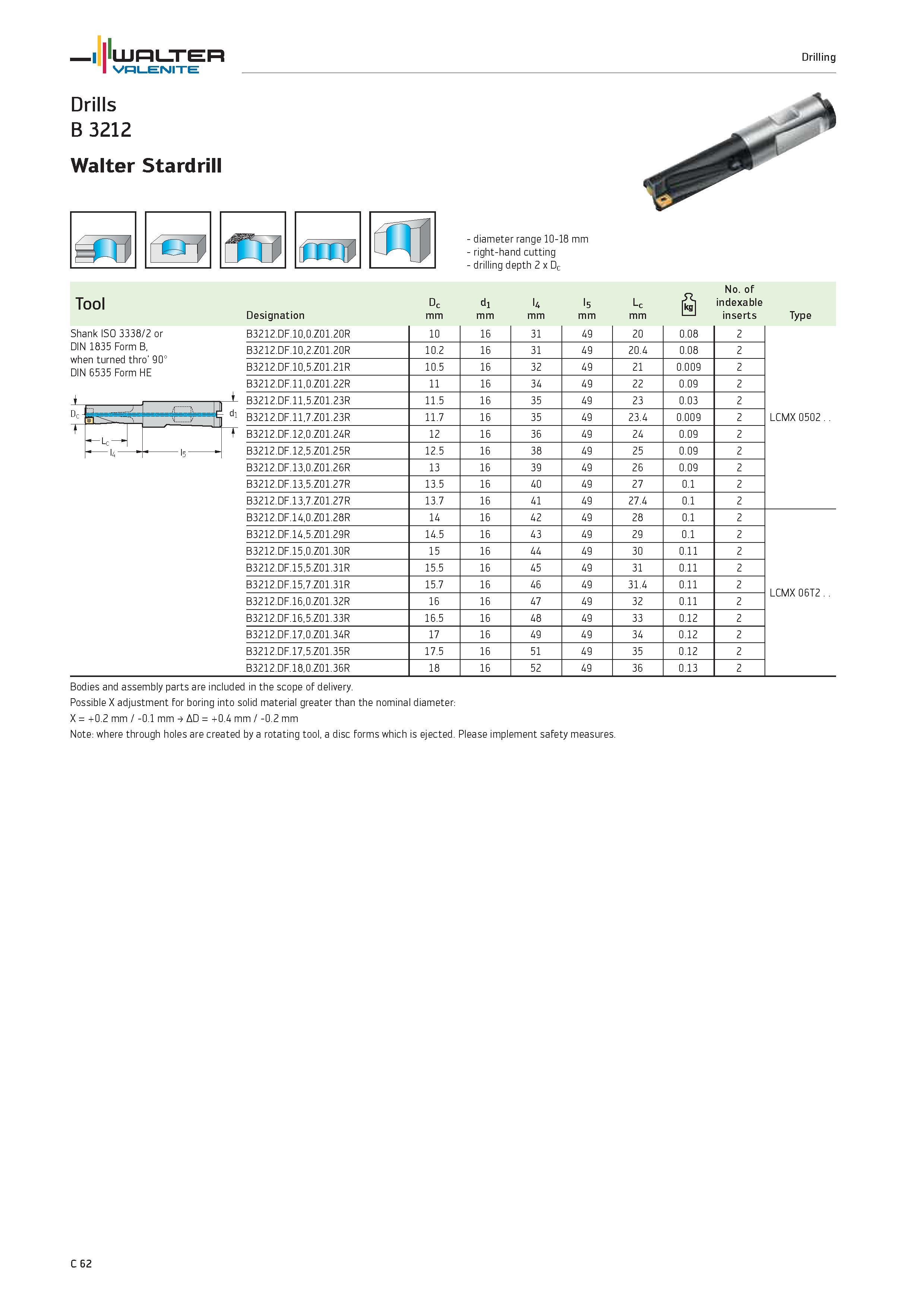 964 WALTER Valenite Drilling Drills B 3212 Walter Stardrill oxjp diameter range 10-18 mm right-hand cutting drilling depth 2 x Dc No of Tool Dc d1 l4 Каталог WALTER 2012 Металлорежущий инструмент и инструментальная оснастка Valenite для станков и металлообрабатывающих комплексов Стр. C62