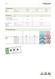 999 Drilling WALTER Valenite Assembly parts Dc mm 10-13 5 14-15 5 16-18 lit -') Clamping screw for insert FS1012 (Torx 6) FS1004 (Torx 7) FS1020 (Tor Каталог WALTER 2012 Металлорежущий инструмент и инструментальная оснастка Valenite для станков Стр. C97 ENG