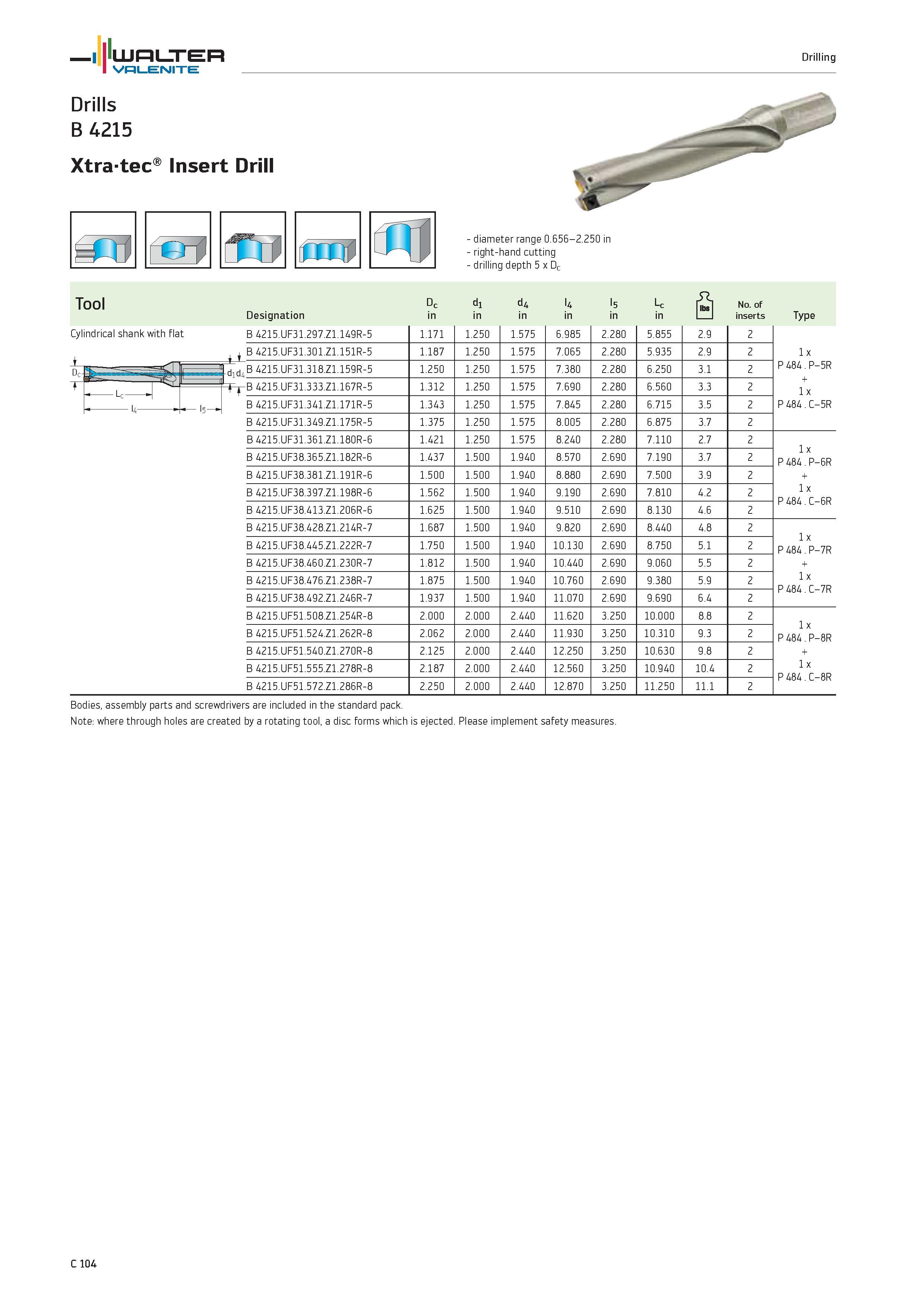 1006 WALTER Valenite Drills B 4215 Xtra-tec Insert Drill Drilling re oxjp an diameter range 0 656-2 250 in right-hand cutting drilling depth 5 x Dc To Каталог WALTER 2012 Металлорежущий инструмент и инструментальная оснастка Valenite для станков и металлообрабатывающих комплексов Стр. C104