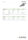 1053 Precision boring WALTER Valenite Set 1 Assembly parts I IE Threaded plug Tightening torque Clamping screw for insert Tightening torque di 0 236 i Каталог WALTER 2012 Металлорежущий инструмент и инструментальная оснастка Valenite для станков Стр. C151 ENG