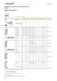 1054 WALTER Precision boring Valenite Expansion components and individual parts B 4035 Walter PrecisionDIGITAL Basic body 2 559 T45 0 0 787-4 882 in 2 Каталог WALTER 2012 Металлорежущий инструмент и инструментальная оснастка Valenite для станков Стр. C152 ENG
