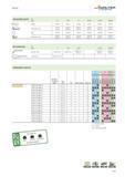 1057 Reaming WALTER Valenite Assembly parts u I Q E 6 7-8 9 10-12 13-19 20-25 Clamp PK247 PK249 PK250 PK251 PK252 PK253 Clamping screw FS202 FS2023 FS Каталог WALTER 2012 Металлорежущий инструмент и инструментальная оснастка Valenite для станков Стр. C155 ENG