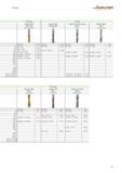 1133 Threading WALTER PROTOTYP 1 5 x Dn 2 x Dn Paradur NI 10 Paradur HSC Paradur Inox /Inox Insert Paradur WLM HSS-E-PM Solid carbide HSS-E uncoated/T Каталог WALTER 2012 Металлорежущий инструмент и инструментальная оснастка Valenite для станков Стр. D5 ENG