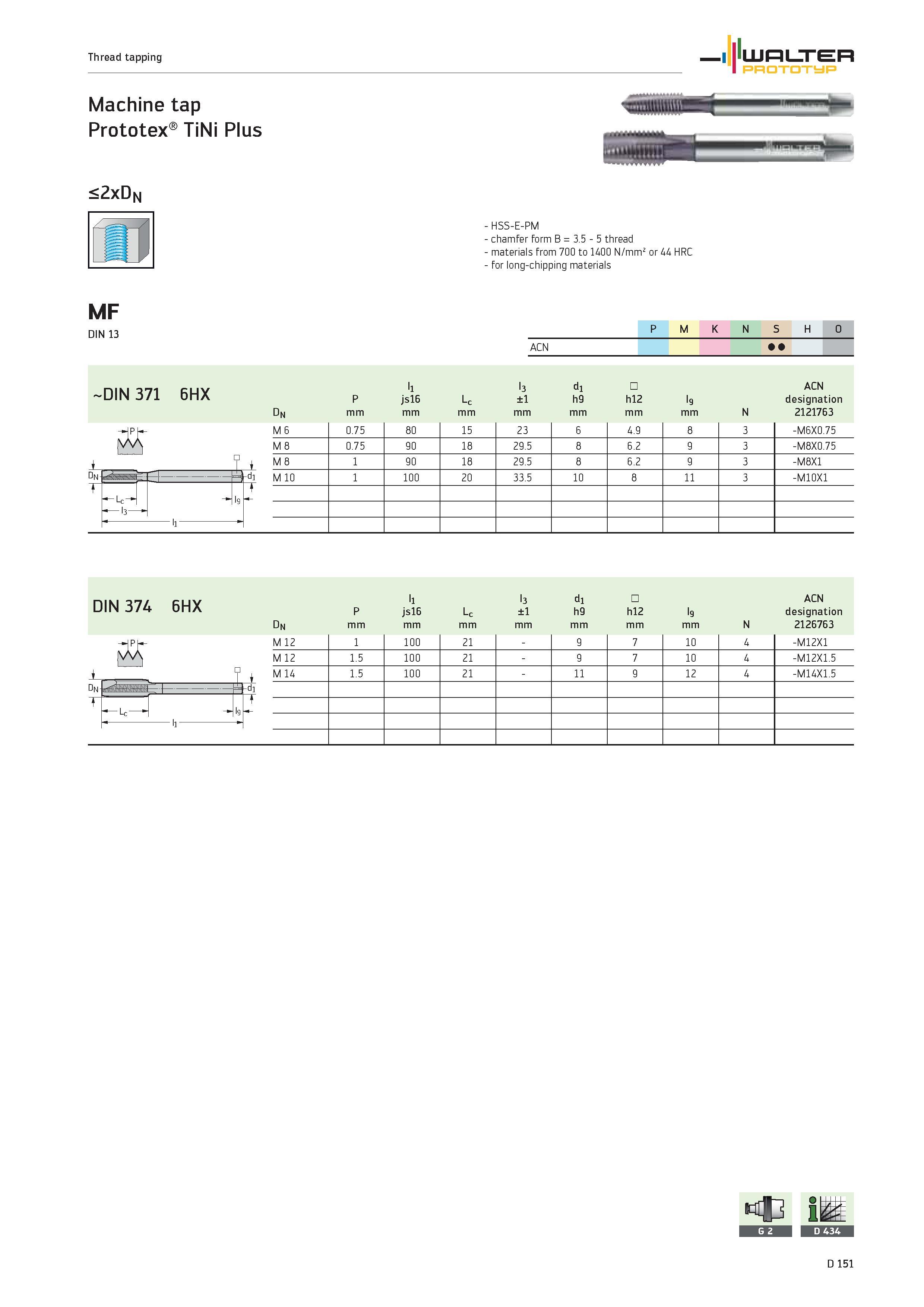 1279 Thread tapping WALTER PROTOTUP Machine tap Prototex TiNi Plus <2xD N HSS-E-PM chamfer form B 3 5 5 thread materials from 700 to 1400 N/mm2 or 44 Каталог WALTER 2012 Металлорежущий инструмент и инструментальная оснастка Valenite для станков и металлообрабатывающих комплексов Стр. D151