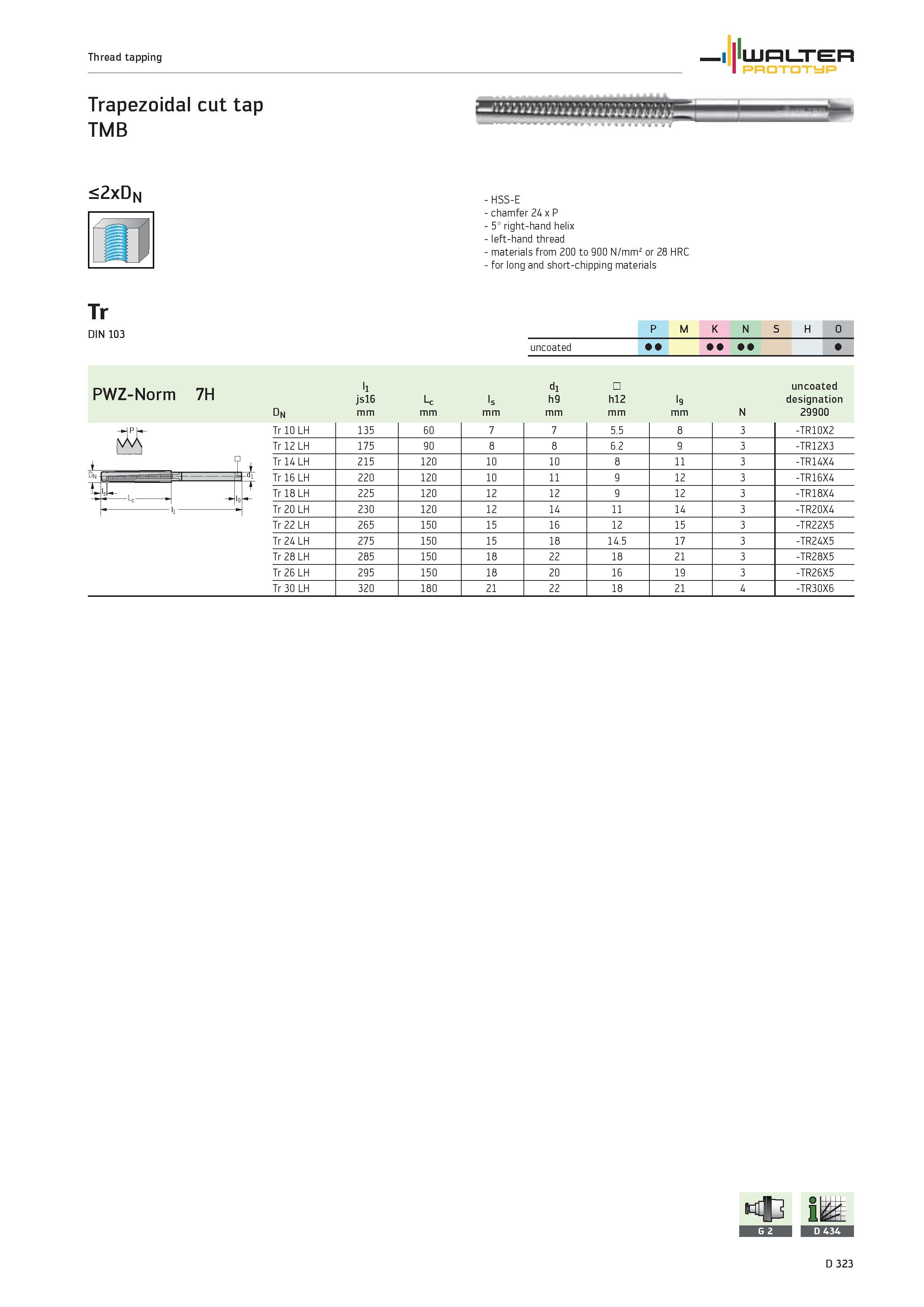 1451 Thread tapping Trapezoidal cut tap TMB <2xDN Tr DIN 103 PWZ-Norm 7H LLmLITEH Prototyp HSS-E chamfer 24 x P 5° right-hand helix left-hand thread m Каталог WALTER 2012 Металлорежущий инструмент и инструментальная оснастка Valenite для станков и металлообрабатывающих комплексов Стр. D323