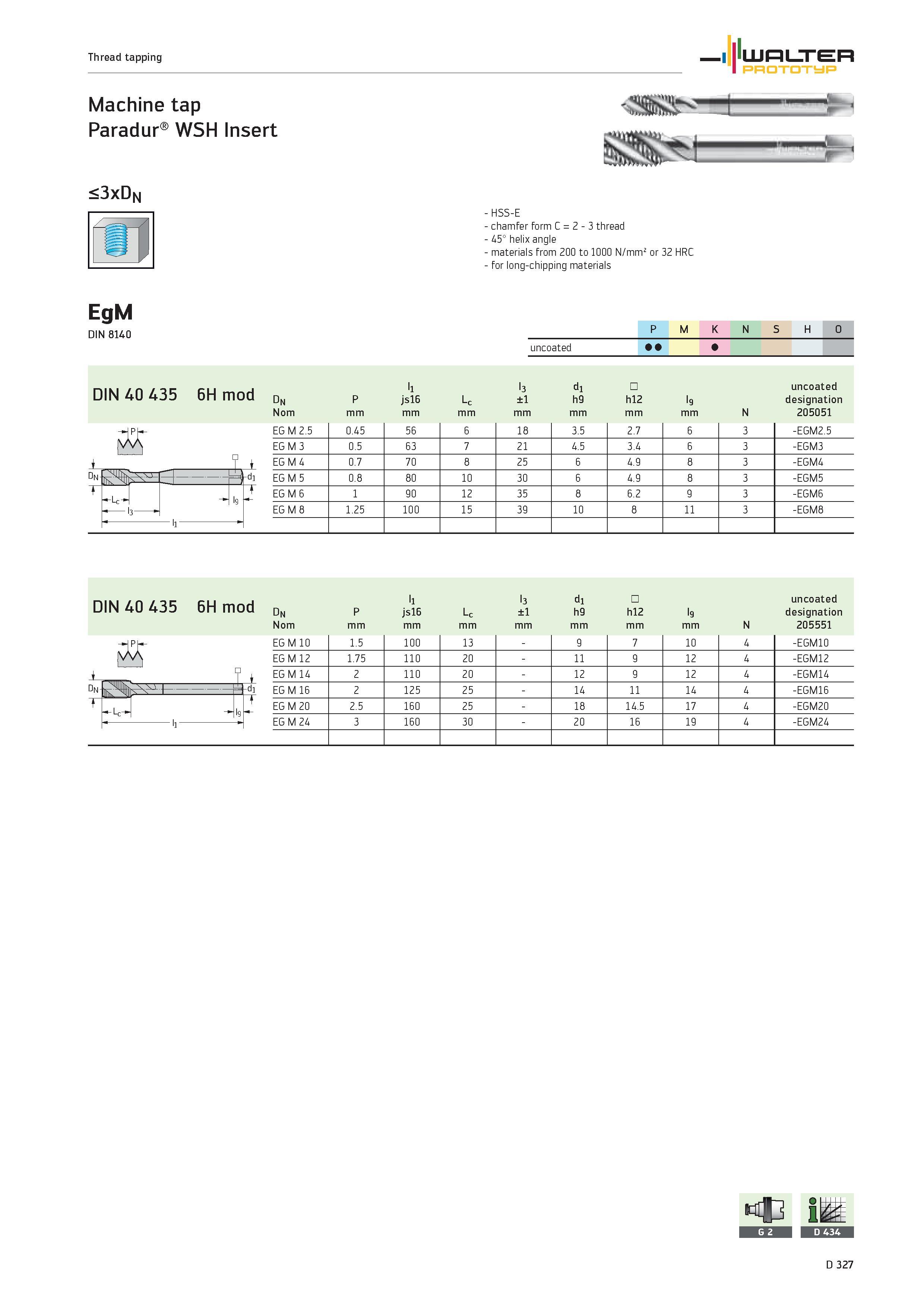 1455 <3xDN HSS-E chamfer form C 2 3 thread 45° helix angle materials from 200 to 1000 N/mm2 or 32 HRC for long-chipping materials EgM DIN 8140 P M K N Каталог WALTER 2012 Металлорежущий инструмент и инструментальная оснастка Valenite для станков и металлообрабатывающих комплексов Стр. D327