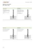 1570 Basic types of taps Straight-fluted taps do not transport chips out of the hole For this reason, they are suitable only for short-chipping materi Каталог WALTER 2012 Металлорежущий инструмент и инструментальная оснастка Valenite для станков Стр. D442 ENG