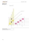 1590 WALTER PROTOTYP Technical information threading Tolerance units DIN 13 Part 15 Female thread 4H to 8H 8H D 462 Каталог WALTER 2012 Металлорежущий инструмент и инструментальная оснастка Valenite для станков Стр. D462 ENG