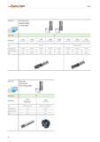 1608 End mills WALTER Prototyp with brazed carbide cutting edges Helix angle Designation F 1675 Shank DIN 138 F 1676 Shank SK F 1677 Shank DIN 228 A F Каталог WALTER 2012 Металлорежущий инструмент и инструментальная оснастка Valenite для станков Стр. E6 ENG