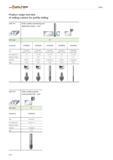 1630 Product range overview of milling cutters WALTER PROTOTYP for profile milling Application Solid carbide chamfering and deburring cutters Inch Hel Каталог WALTER 2012 Металлорежущий инструмент и инструментальная оснастка Valenite для станков Стр. E28 ENG