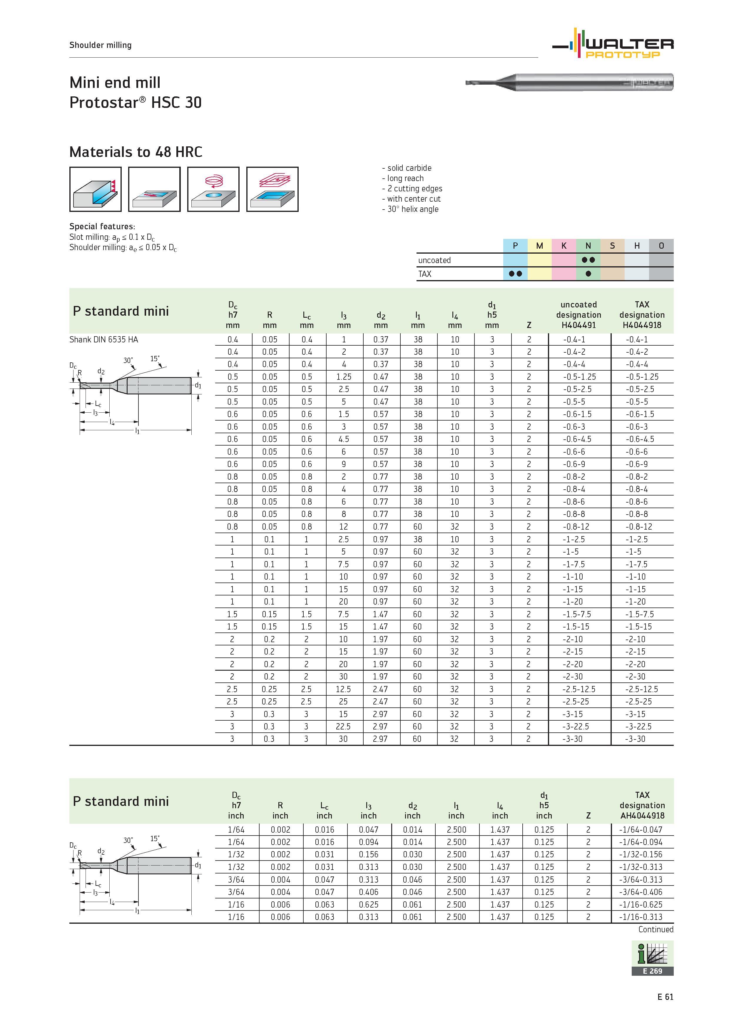 1663 Shoulder milling WALTER PROTOTYP Mini end mill Protostar HSC 30 Materials to 48 HRC solid carbide long reach 2 cutting edges with center cut 30° Каталог WALTER 2012 Металлорежущий инструмент и инструментальная оснастка Valenite для станков и металлообрабатывающих комплексов Стр. E61