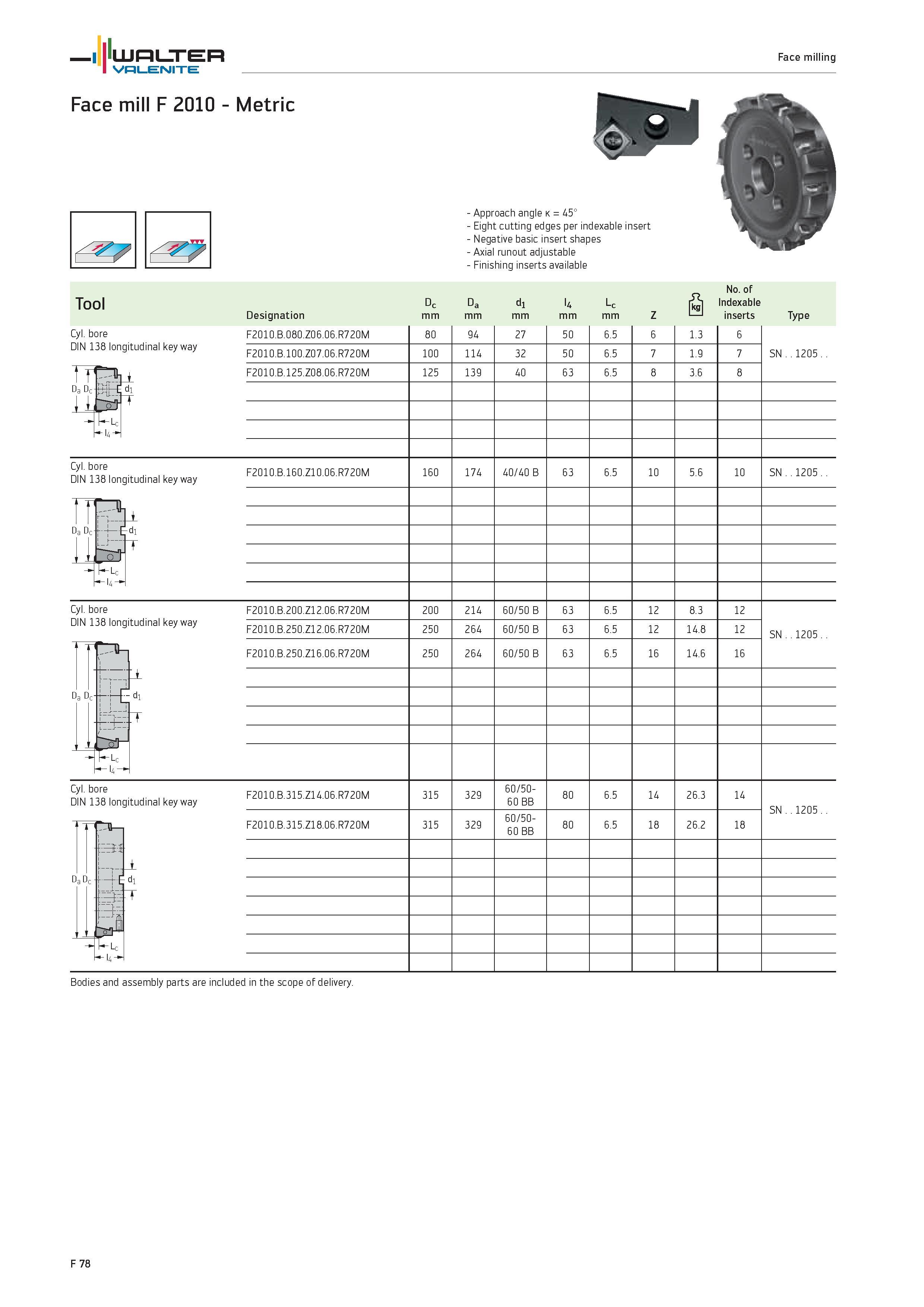 2006 WALTER Valenite Face milling Face mill F 2010 Metric Cyl bore DIN 138 longitudinal key way T Da Dc ii Approach angle k 45° Eight cutting edges pe Каталог WALTER 2012 Металлорежущий инструмент и инструментальная оснастка Valenite для станков и металлообрабатывающих комплексов Стр. F78