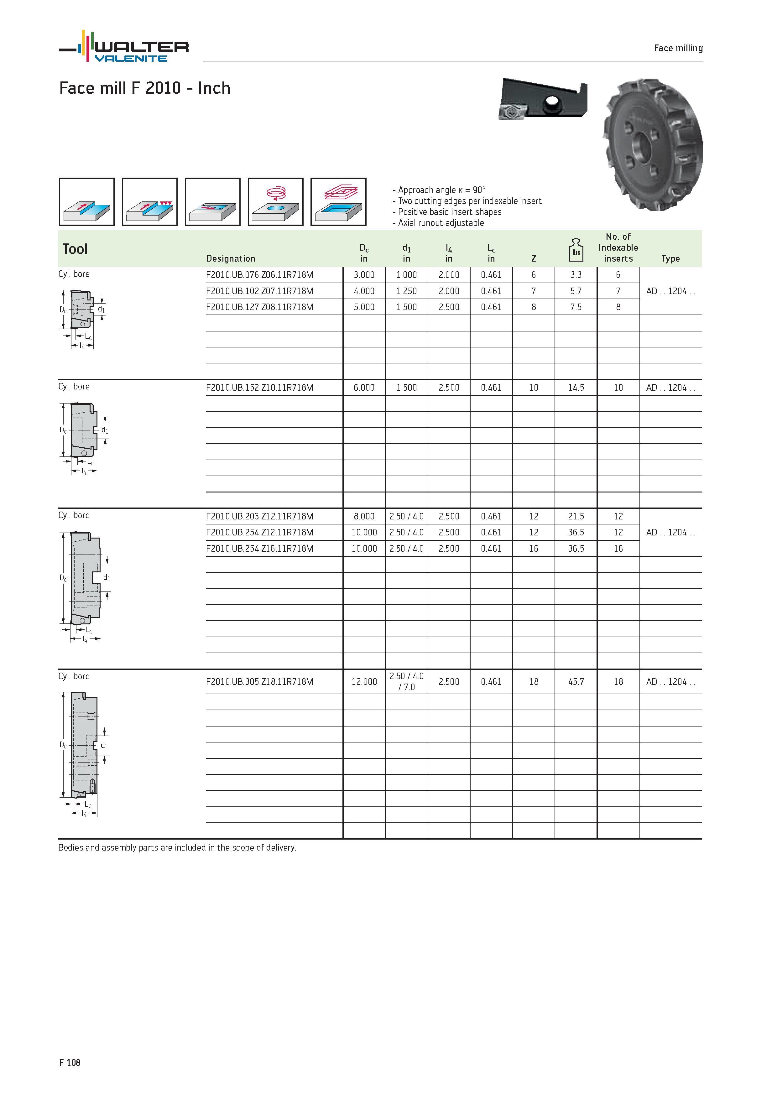 2036 WALTER Valenite Face milling Face mill F 2010 Inch Tool Cyl bore -7 Approach angle k 90° Two cutting edges per indexable insert Positive basic in Каталог WALTER 2012 Металлорежущий инструмент и инструментальная оснастка Valenite для станков и металлообрабатывающих комплексов Стр. F108