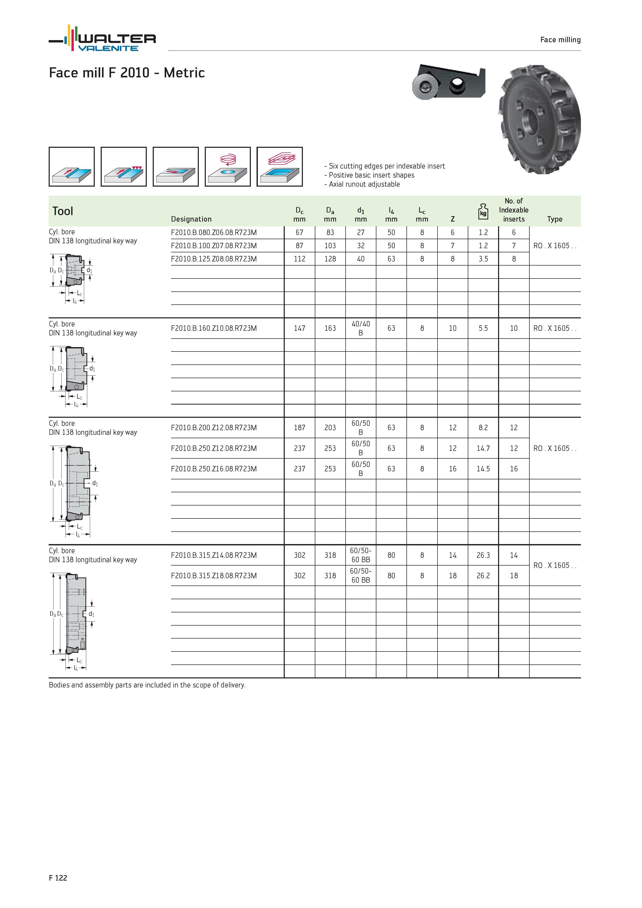 2050 WALTER Valenite Face milling Face mill F 2010 Metric Cyl bore DIN 138 longitudinal key way T Da Dc ii 7 Six cutting edges per indexable insert Po Каталог WALTER 2012 Металлорежущий инструмент и инструментальная оснастка Valenite для станков и металлообрабатывающих комплексов Стр. F122