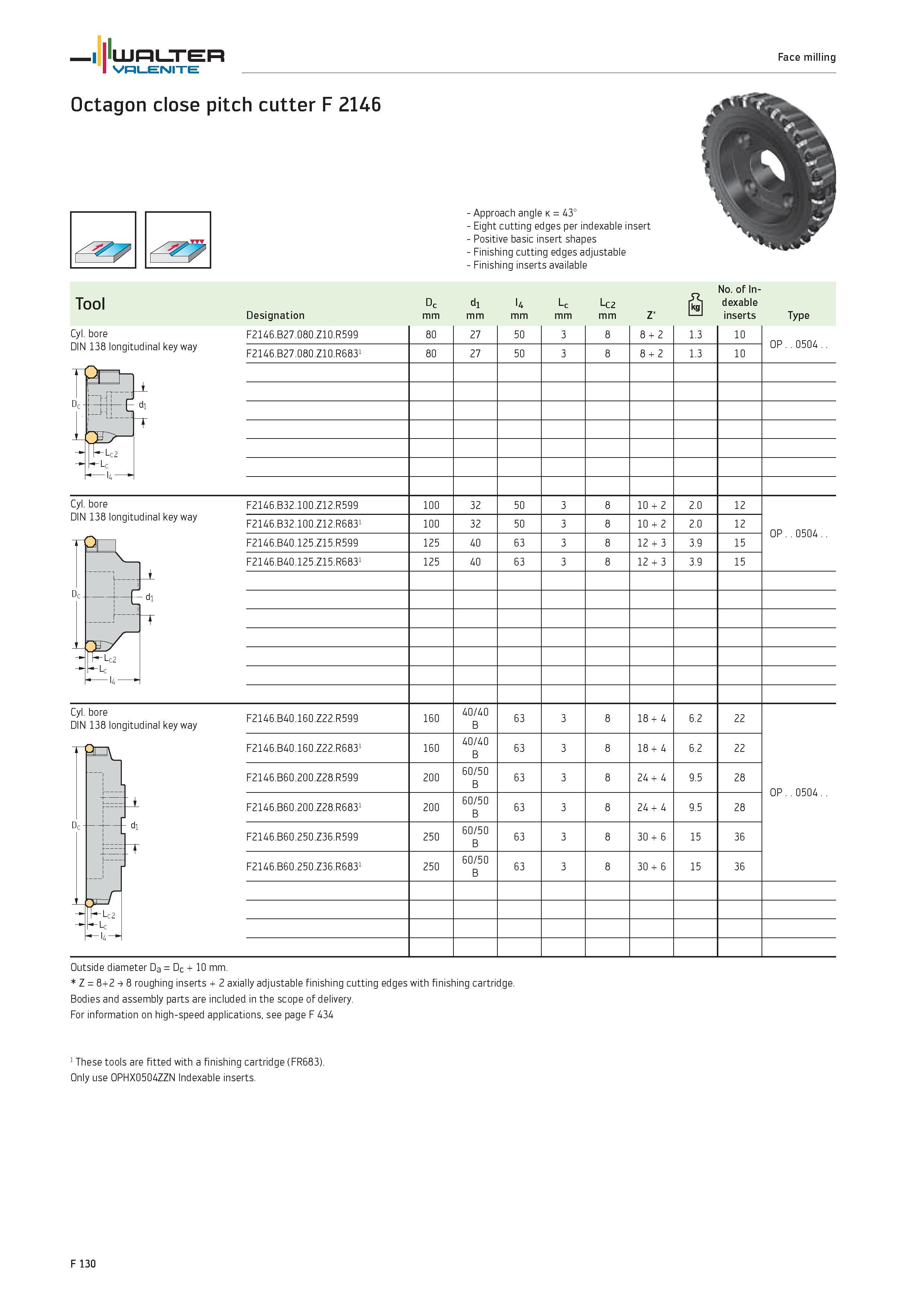 2058 WALTER Valenite Face milling Octagon close pitch cutter F 2146 Cyl bore DIN 138 longitudinal key way Approach angle k 43° Eight cutting edges per Каталог WALTER 2012 Металлорежущий инструмент и инструментальная оснастка Valenite для станков и металлообрабатывающих комплексов Стр. F130