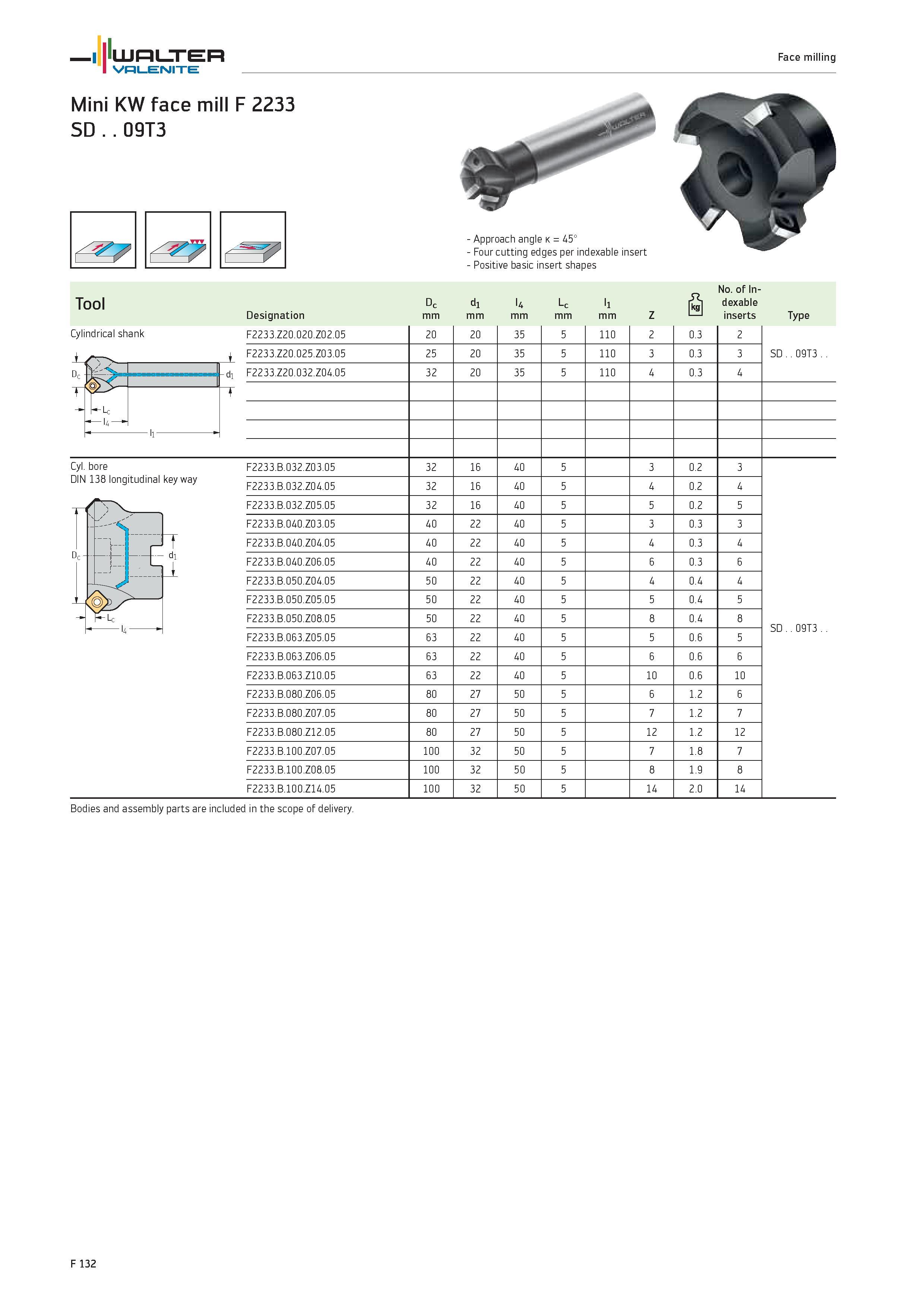 2060 WALTER Valenite Face milling Mini KW face mill F 2233 SD 09T3 Cylindrical shank Dc T\ 4 1 11 Approach angle k 45° Four cutting edges per indexabl Каталог WALTER 2012 Металлорежущий инструмент и инструментальная оснастка Valenite для станков и металлообрабатывающих комплексов Стр. F132