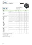 2068 WALTER Valenite Face milling Light alloy milling cutter F 2250 Cyl bore DIN 138 longitudinal key way T1 44MAi I uc I'iib'E d1 Approach angle k 75 Каталог WALTER 2012 Металлорежущий инструмент и инструментальная оснастка Valenite для станков Стр. F140 ENG