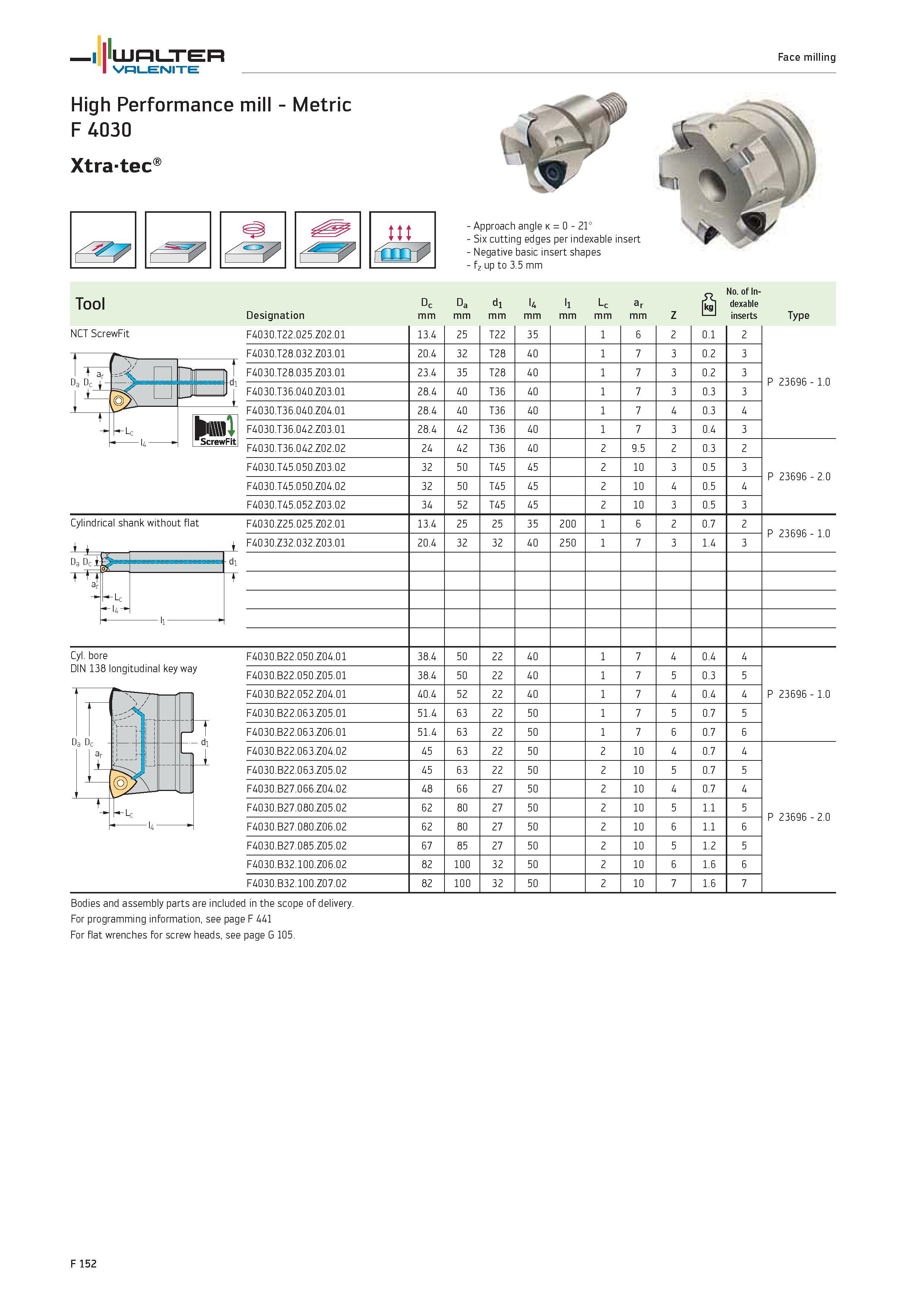 2080 Walter режущий инструмент фрезы из Германии Фрезы Face milling High Performance mill Metric F 4030 Xtra-tec Approach angle k 0 - 21° Six cutting Каталог WALTER 2012 Металлорежущий инструмент и инструментальная оснастка Valenite для станков и металлообрабатывающих комплексов Стр. F152