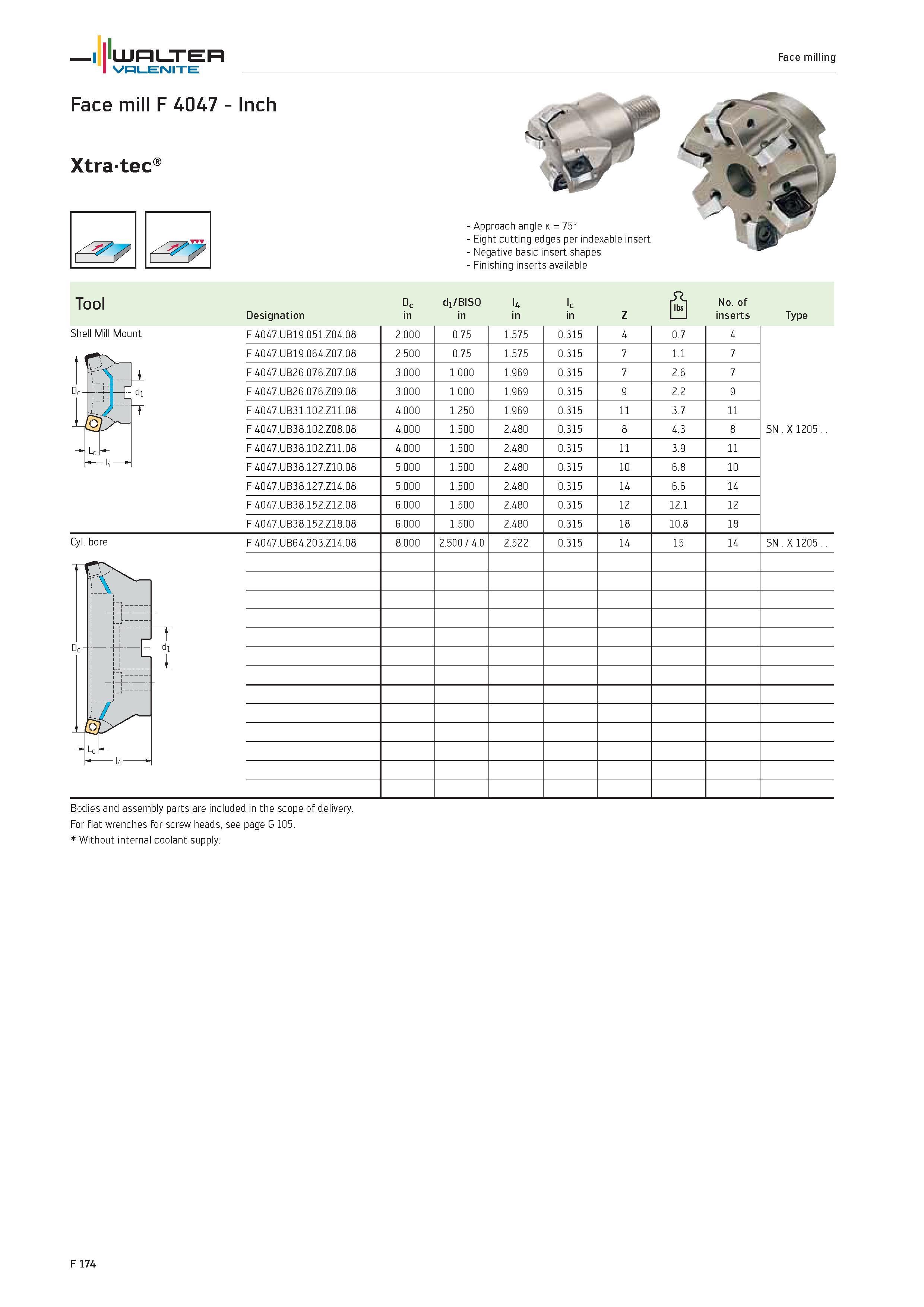 2102 WALTER Valenite Face milling Face mill F 4047 Inch Xtra-tec Shell Mill Mount Approach angle k 75° Eight cutting edges per indexable insert Negati Каталог WALTER 2012 Металлорежущий инструмент и инструментальная оснастка Valenite для станков и металлообрабатывающих комплексов Стр. F174