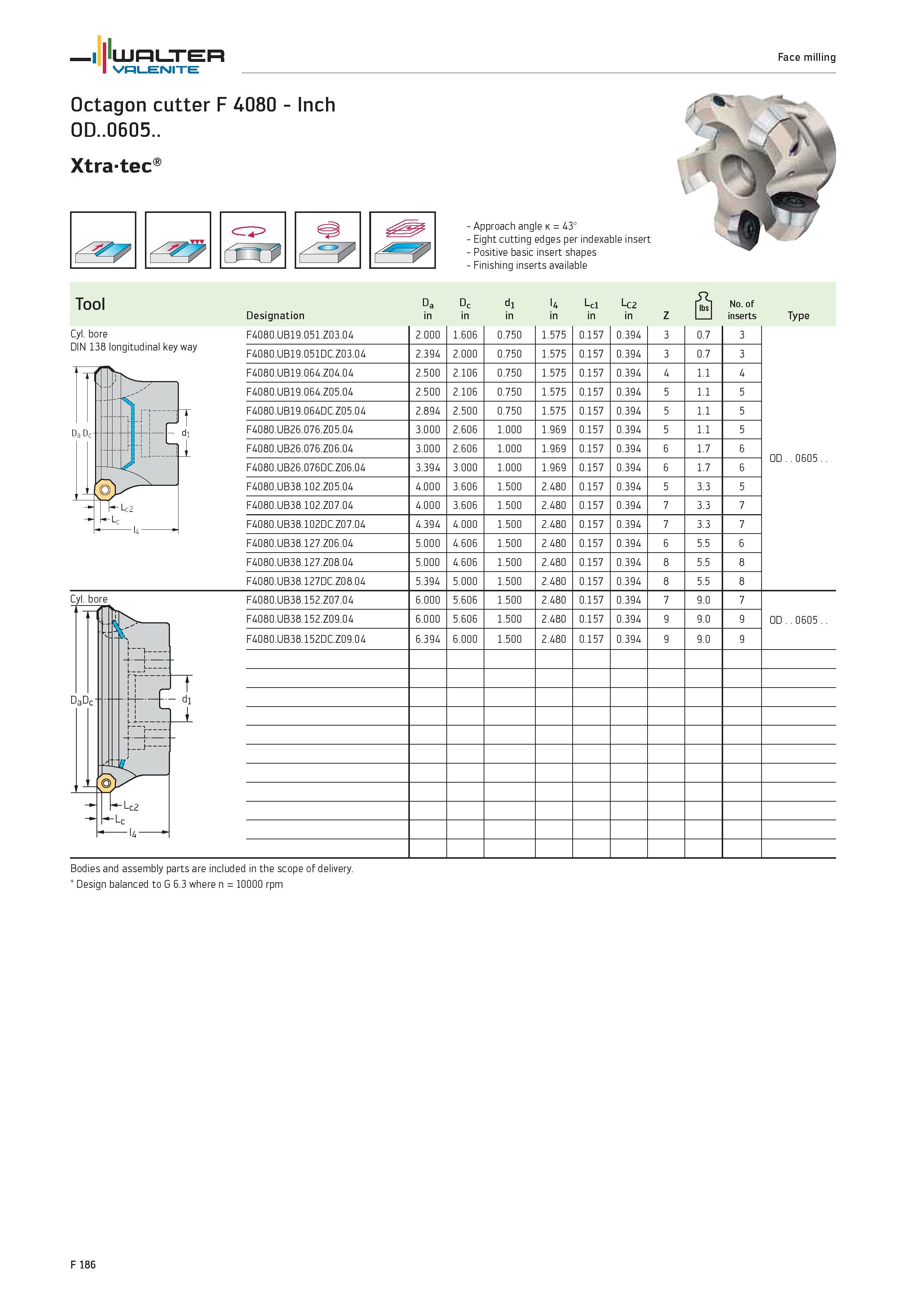 2114 WALTER Valenite Face milling Octagon cutter F 4080 Inch OD 0605 Xtratec Approach angle k 43° Eight cutting edges per indexable insert Positive ba Каталог WALTER 2012 Металлорежущий инструмент и инструментальная оснастка Valenite для станков и металлообрабатывающих комплексов Стр. F186