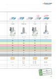 2117 WALTER Valenite 90° 90° 90° 90° F 4042R S VMSP 90 F 4042 F 3040 m h Xtra-tec Xtra-tec 0 625 2 000 0 480 2 000 0 500 6 000 1 000 3 000 F 208 F 230 Каталог WALTER 2012 Металлорежущий инструмент и инструментальная оснастка Valenite для станков Стр. F189 ENG
