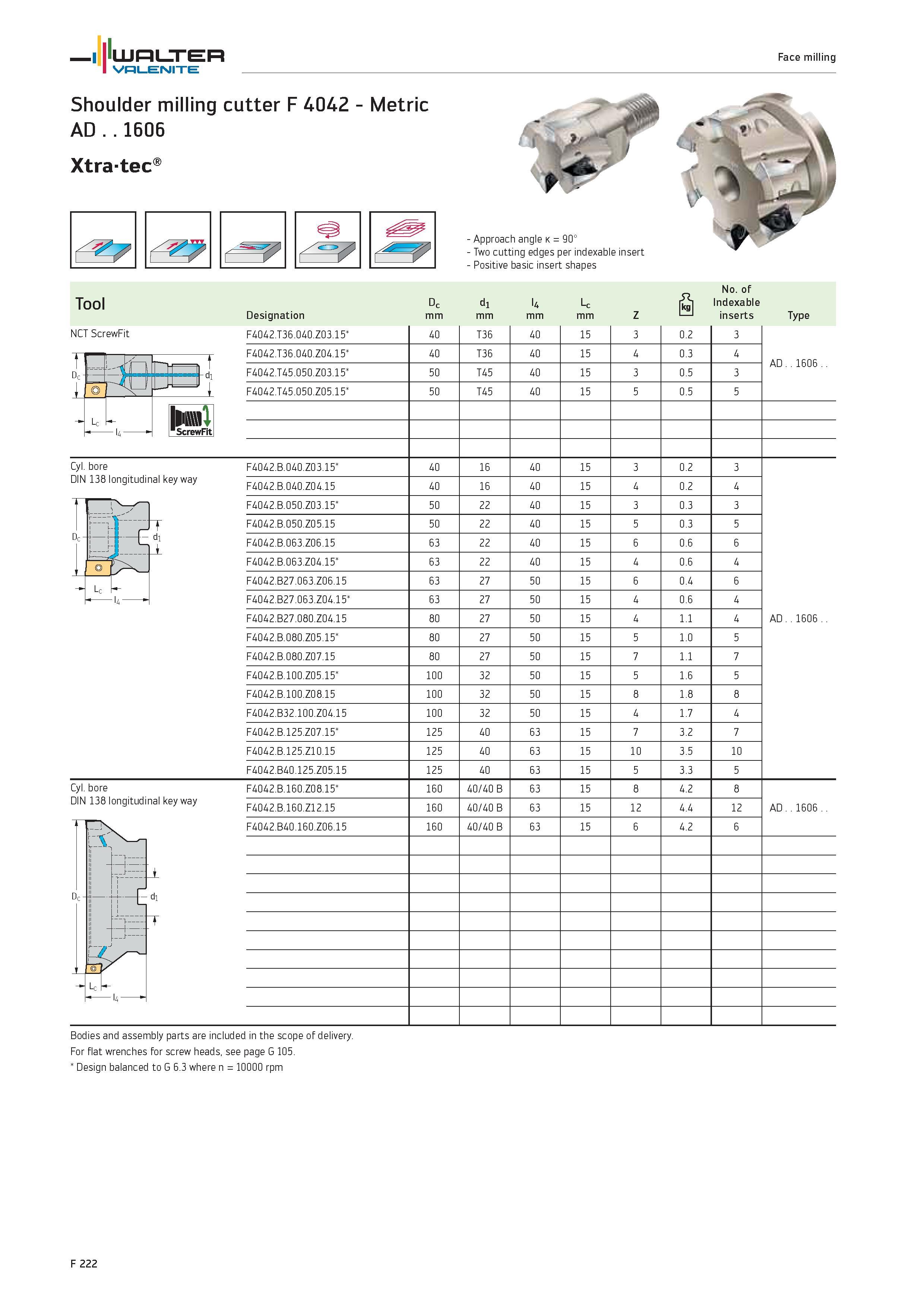 2150 WALTER Valenite Face milling Shoulder milling cutter F 4042 Metric AD 1606 Xtratec 7 Approach angle k 90° Two cutting edges per indexable insert Каталог WALTER 2012 Металлорежущий инструмент и инструментальная оснастка Valenite для станков и металлообрабатывающих комплексов Стр. F222