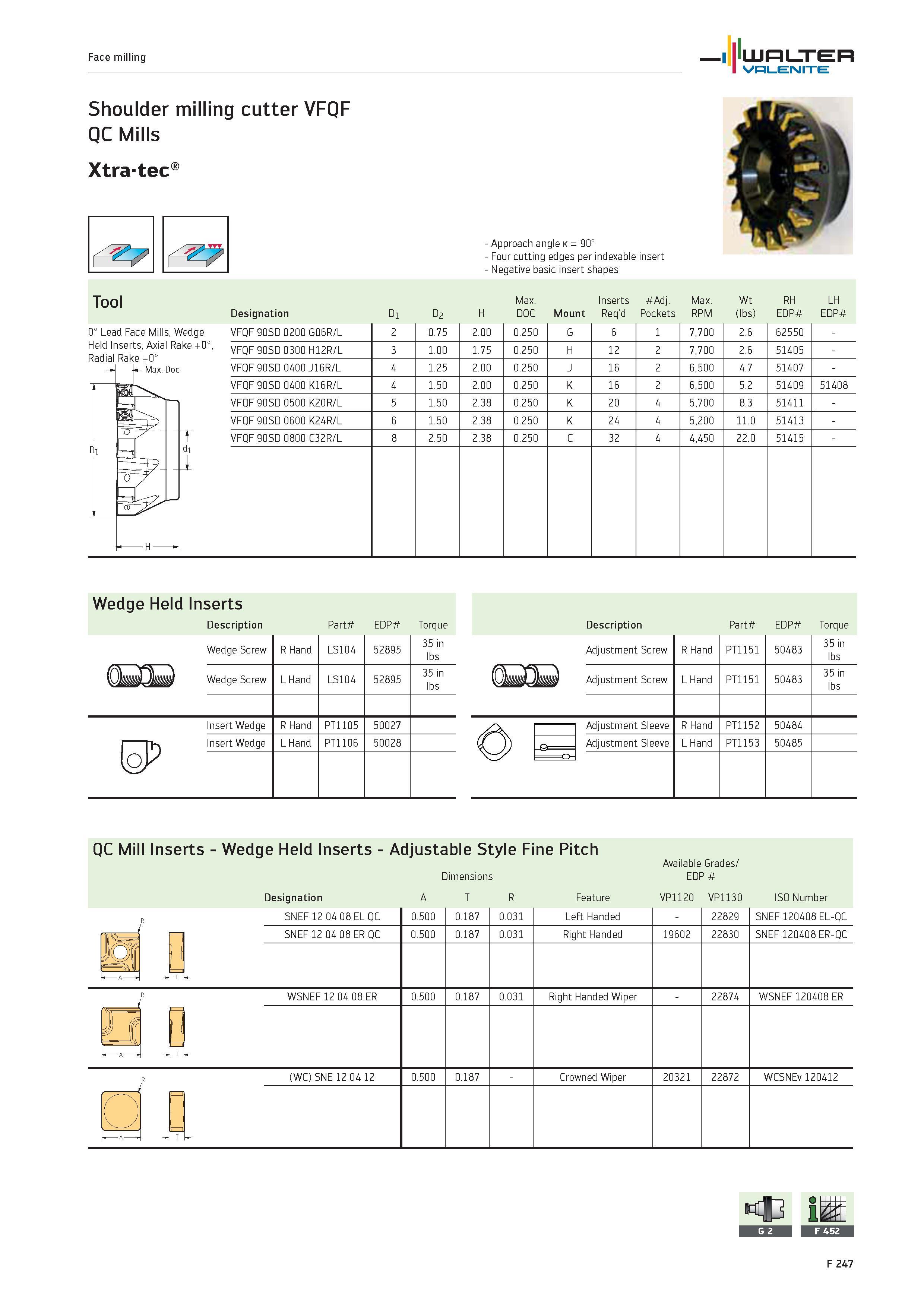2175 Face milling WALTER Valenite Shoulder milling cutter VFQF QC Mills Xtra-tec Approach angle k 90° Four cutting edges per indexable insert Negative Каталог WALTER 2012 Металлорежущий инструмент и инструментальная оснастка Valenite для станков и металлообрабатывающих комплексов Стр. F247
