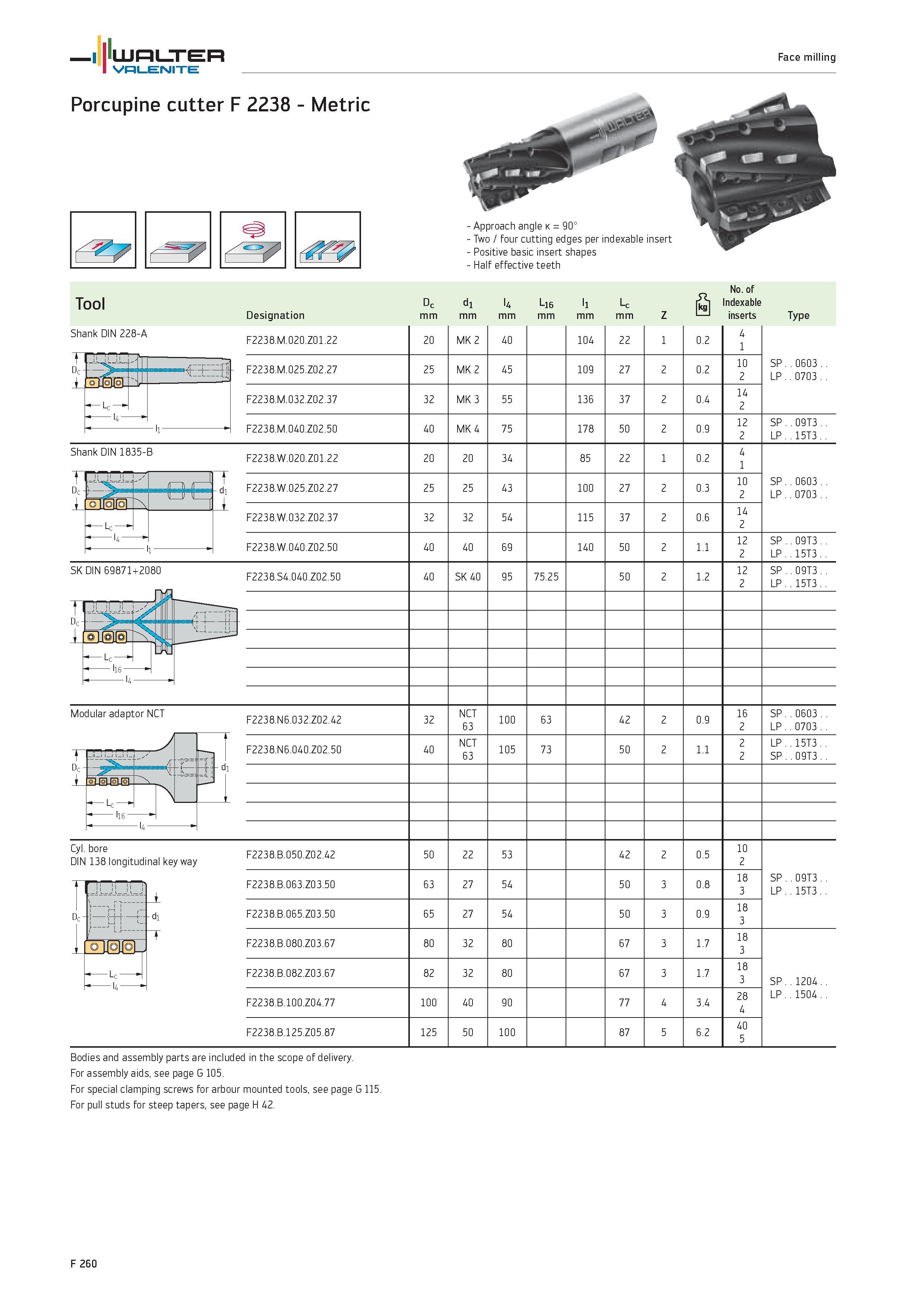 2188 WALTER Valenite Face milling Porcupine cutter F 2238 Metric 7 Shank DIN 228-A F2238 M 020 Z01 22 LjolloL Lc- F2238 M 025 Z02 27 F2238 M 032 Z02 3 Каталог WALTER 2012 Металлорежущий инструмент и инструментальная оснастка Valenite для станков и металлообрабатывающих комплексов Стр. F260