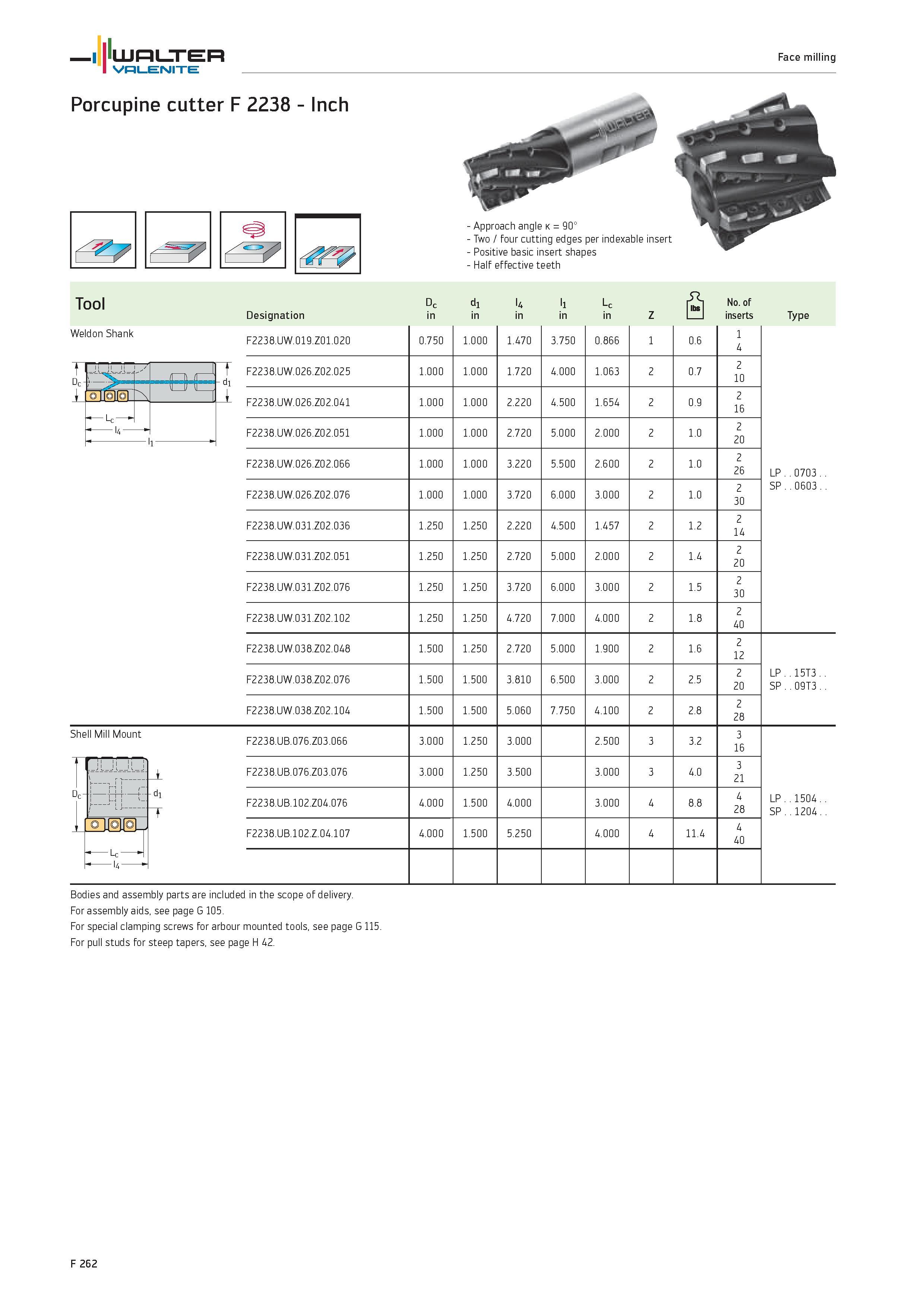 2190 WALTER Valenite Face milling Porcupine cutter F 2238 Inch 7 Approach angle k 90° Two / four cutting edges per indexable insert Positive basic ins Каталог WALTER 2012 Металлорежущий инструмент и инструментальная оснастка Valenite для станков и металлообрабатывающих комплексов Стр. F262
