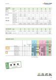 2193 Face milling WALTER Valenite Assembly Dc mm 50 50 63 63 63 80 80 80 parts Lcmm 56 77 77 87 97 97 107 117 Clamping screw for insert FS1030 (Torx 2 Каталог WALTER 2012 Металлорежущий инструмент и инструментальная оснастка Valenite для станков Стр. F265 ENG