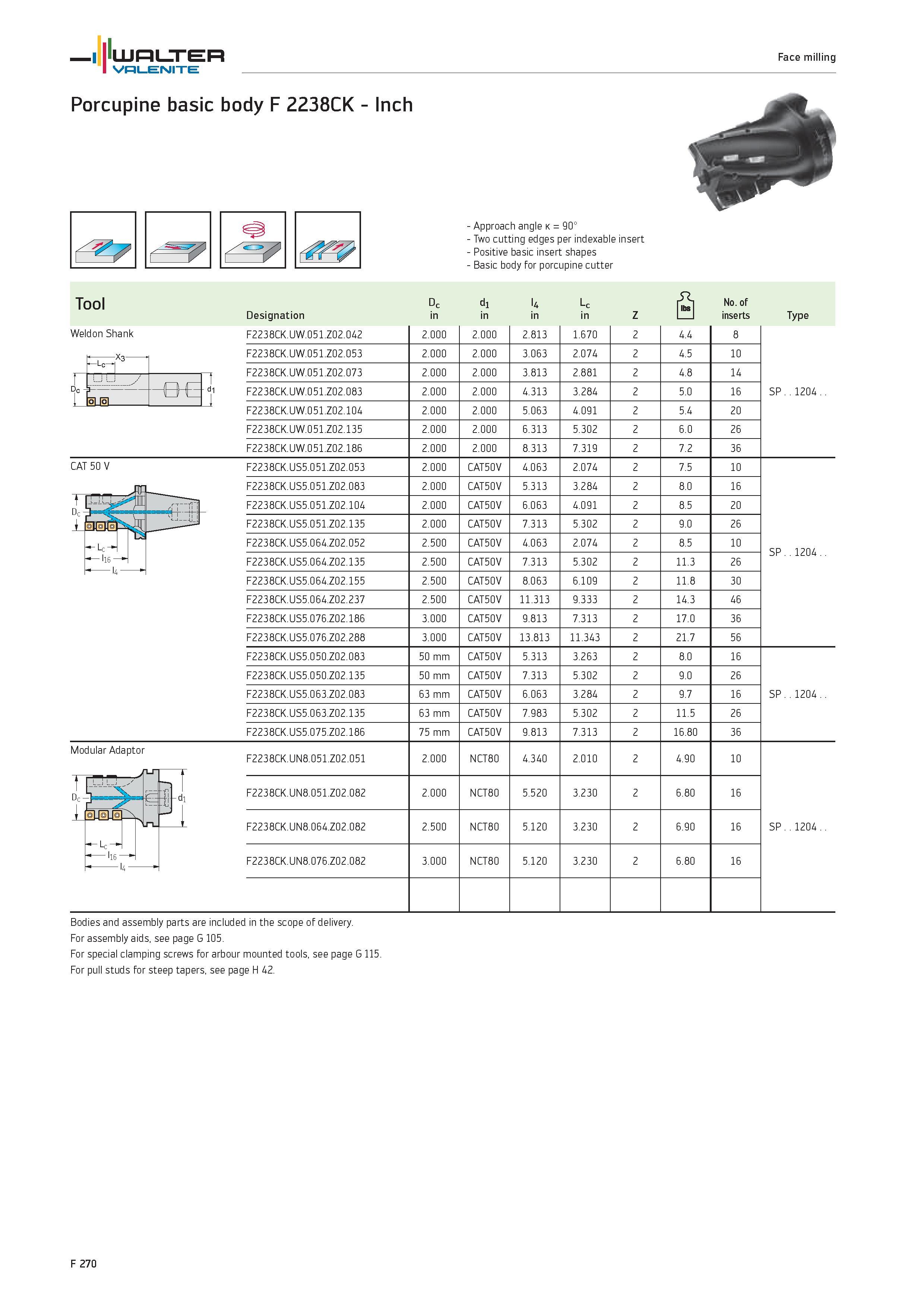 2198 WALTER Valenite Face milling Porcupine basic body F 2238CK Inch 7 Approach angle k 90° Two cutting edges per indexable insert Positive basic inse Каталог WALTER 2012 Металлорежущий инструмент и инструментальная оснастка Valenite для станков и металлообрабатывающих комплексов Стр. F270