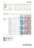 2211 Face milling WALTER Valenite Accessories Insert types AD 0803 L AD 0803 R AD 1204 L AD 1204 R AD 1606 L AD 1606 R k- AAAZ Finishing cartridge for Каталог WALTER 2012 Металлорежущий инструмент и инструментальная оснастка Valenite для станков Стр. F283 ENG