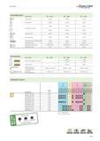 2221 WALTER Valenite Face milling Assembly parts Insert types MP 0603 MP 0803 MP 1204 IP Eccentric bolt FS1169 FS1170 FS1171 (5) Spring washer FS1220 Каталог WALTER 2012 Металлорежущий инструмент и инструментальная оснастка Valenite для станков Стр. F293 ENG