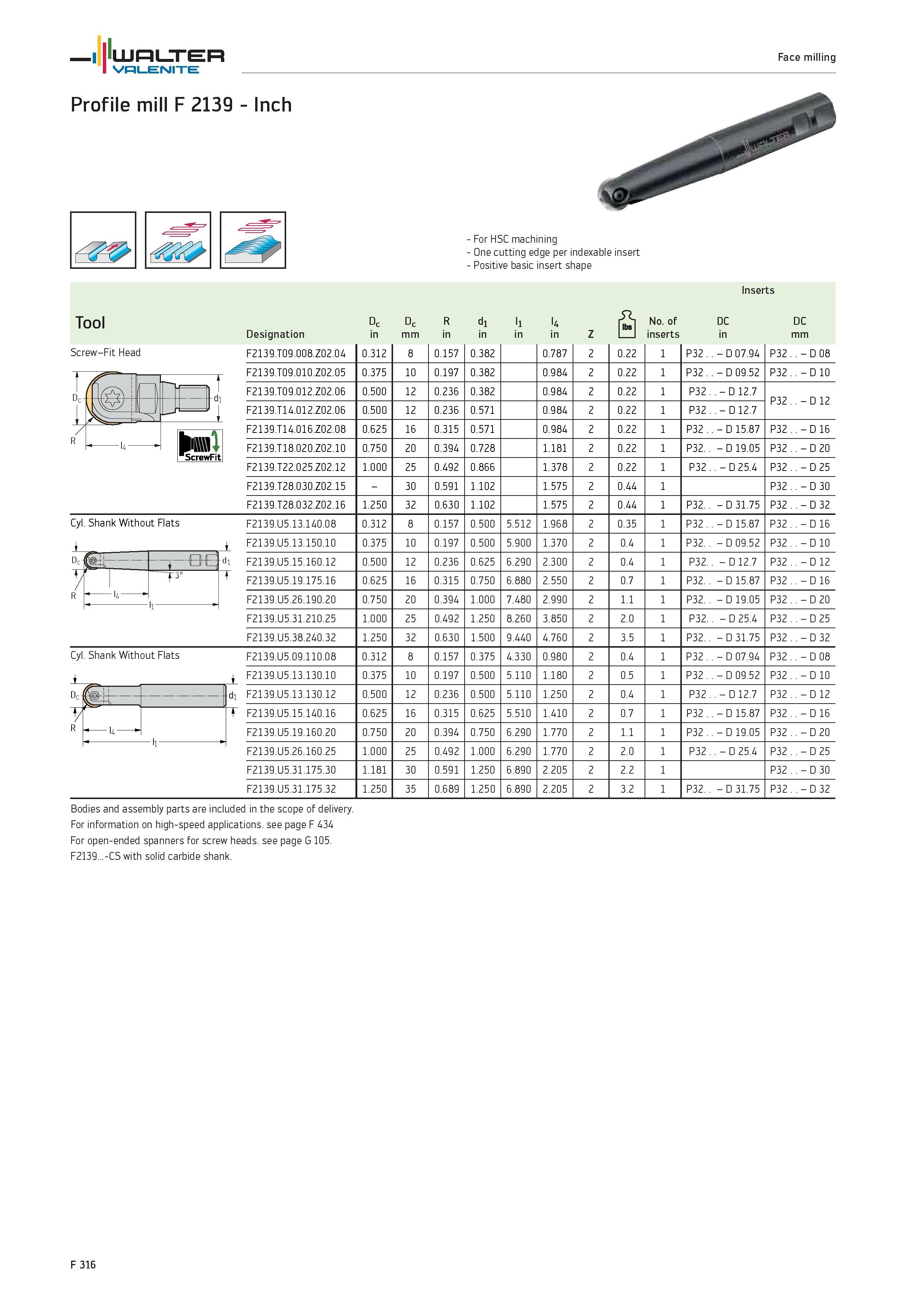2244 WALTER Valenite Face milling Profile mill F 2139 Inch For HSC machining One cutting edge per indexable insert Positive basic insert shape Inserts Каталог WALTER 2012 Металлорежущий инструмент и инструментальная оснастка Valenite для станков и металлообрабатывающих комплексов Стр. F316
