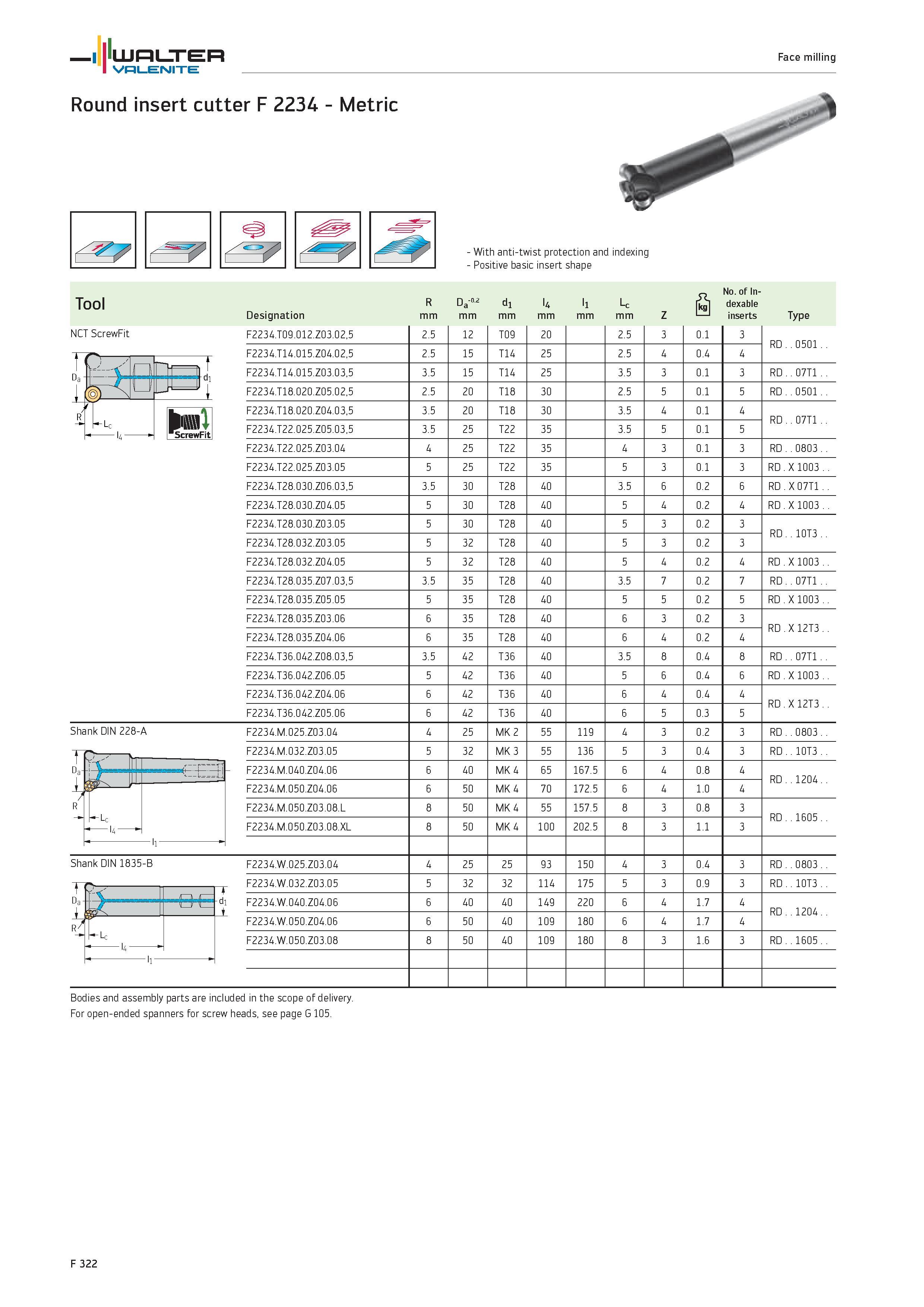 2250 WALTER Valenite Face milling Round insert cutter F 2234 Metric Tool NCT ScrewFit ttt- 7 With anti-twist protection and indexing Positive basic in Каталог WALTER 2012 Металлорежущий инструмент и инструментальная оснастка Valenite для станков и металлообрабатывающих комплексов Стр. F322