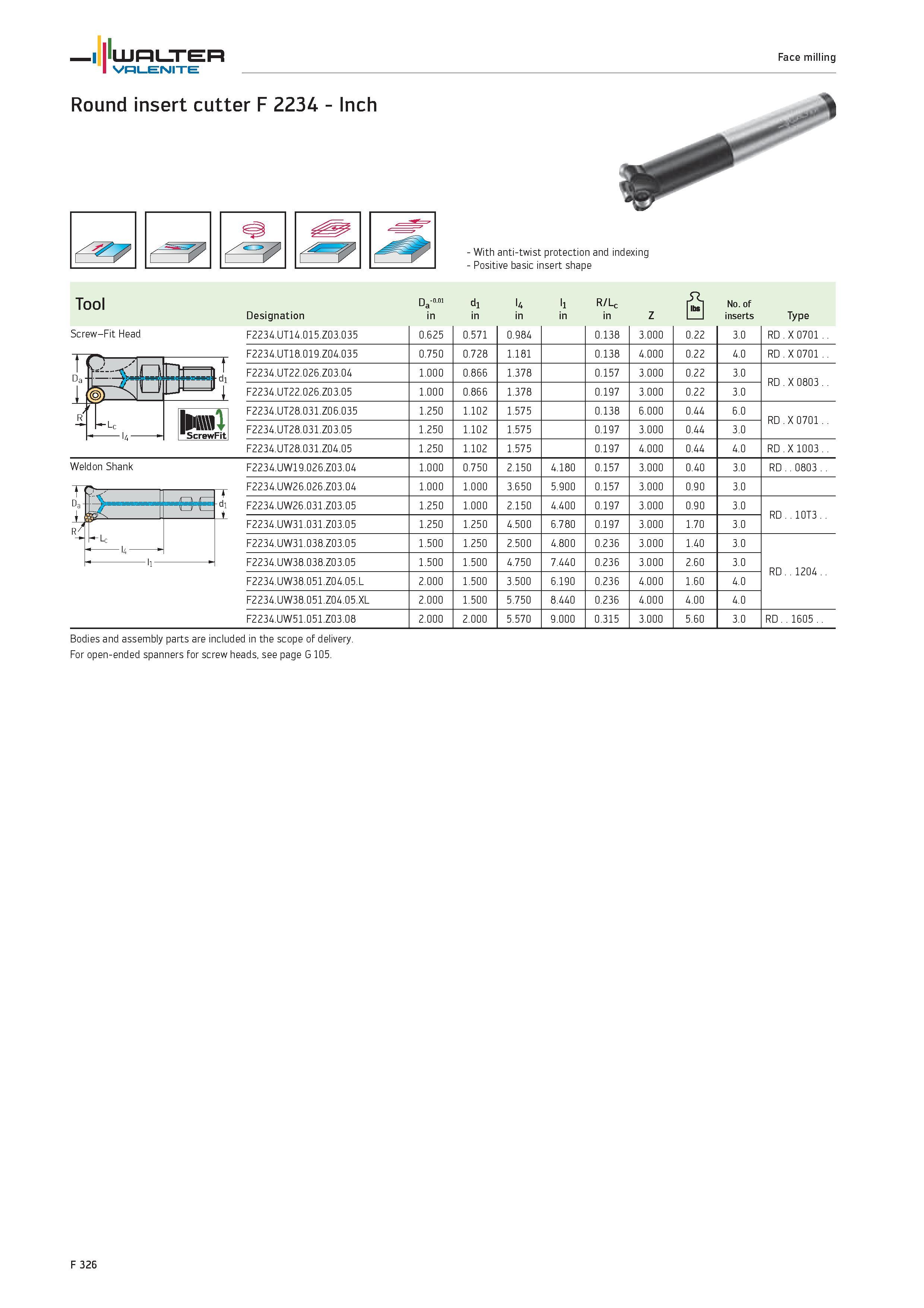 2254 WALTER Valenite Face milling Round insert cutter F 2234 Inch 7 With anti-twist protection and indexing Positive basic insert shape Tool Da-001 d1 Каталог WALTER 2012 Металлорежущий инструмент и инструментальная оснастка Valenite для станков и металлообрабатывающих комплексов Стр. F326