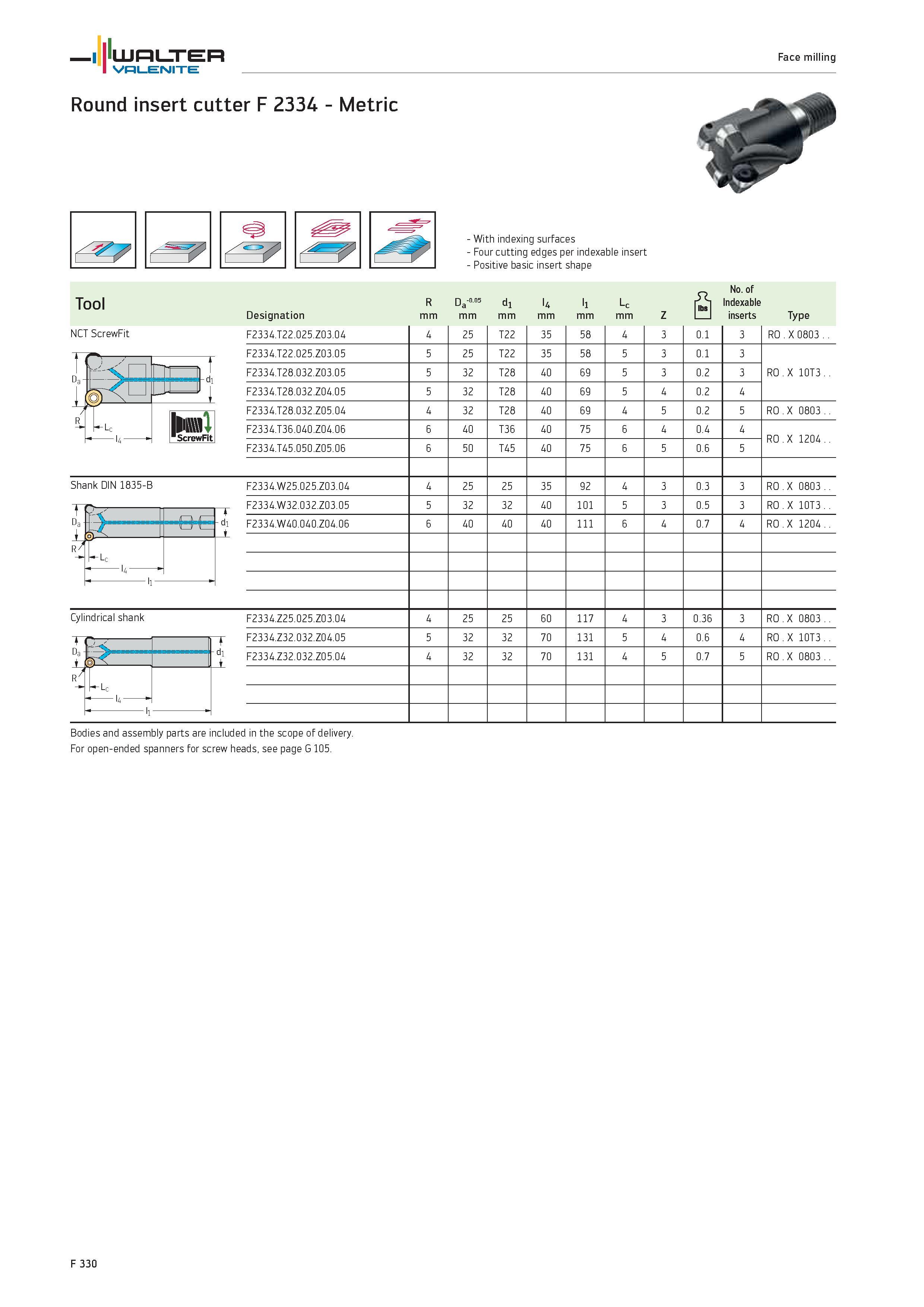 2258 WALTER Valenite Face milling Round insert cutter F 2334 Metric 7 NCT ScrewFit With indexing surfaces Four cutting edges per indexable insert Posi Каталог WALTER 2012 Металлорежущий инструмент и инструментальная оснастка Valenite для станков и металлообрабатывающих комплексов Стр. F330