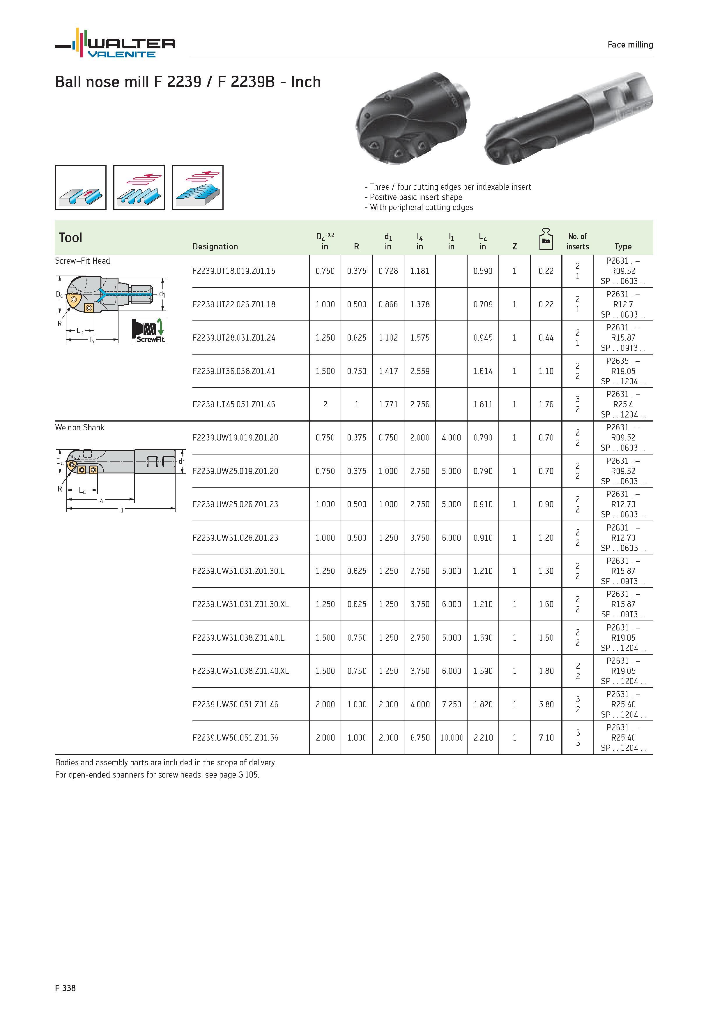 2266 WALTER Valenite Face milling Ball nose mill F 2239 / F 2239B Inch Three / four cutting edges per indexable insert Positive basic insert shape Wit Каталог WALTER 2012 Металлорежущий инструмент и инструментальная оснастка Valenite для станков и металлообрабатывающих комплексов Стр. F338
