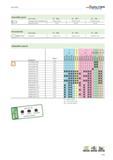 2287 Face milling WALTER Valenite Assembly parts Insert types SP 0603 SP 09T3 SP 1204 1 s Clamping screw for indexable insert FS923 (Torx 8) FS359 (To Каталог WALTER 2012 Металлорежущий инструмент и инструментальная оснастка Valenite для станков Стр. F359 ENG