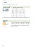 2370 Application information for high-performance mill F 4030 Circular interpolation milling of hole into solid material Range of diameters for millin Каталог WALTER 2012 Металлорежущий инструмент и инструментальная оснастка Valenite для станков Стр. F442 ENG