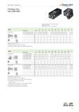 2393 Walter CaptoTM clamping units WALTER Valenite Clamping units Type 2080/2085 Bushing clamp MJ With square shank for external machining Manually ac Каталог WALTER 2012 Металлорежущий инструмент и инструментальная оснастка Valenite для станков Стр. G11 ENG
