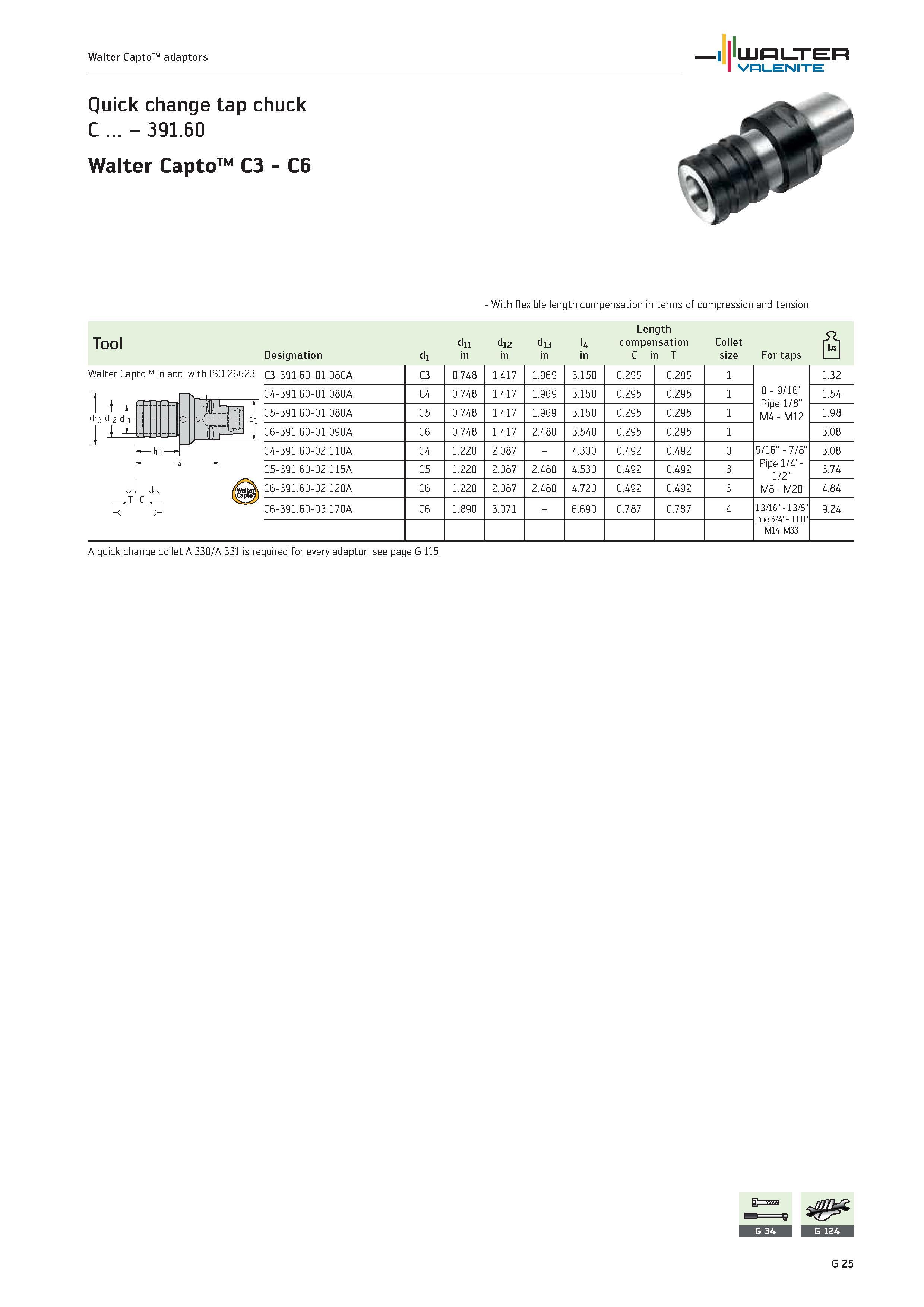 2407 Walter CaptoTM adaptors WALTER Valenite Quick change tap chuck C 391 60 Walter CaptoTM C3 C6 d13 d12 dn- With flexible length compensation in ter Каталог WALTER 2012 Металлорежущий инструмент и инструментальная оснастка Valenite для станков и металлообрабатывающих комплексов Стр. G25