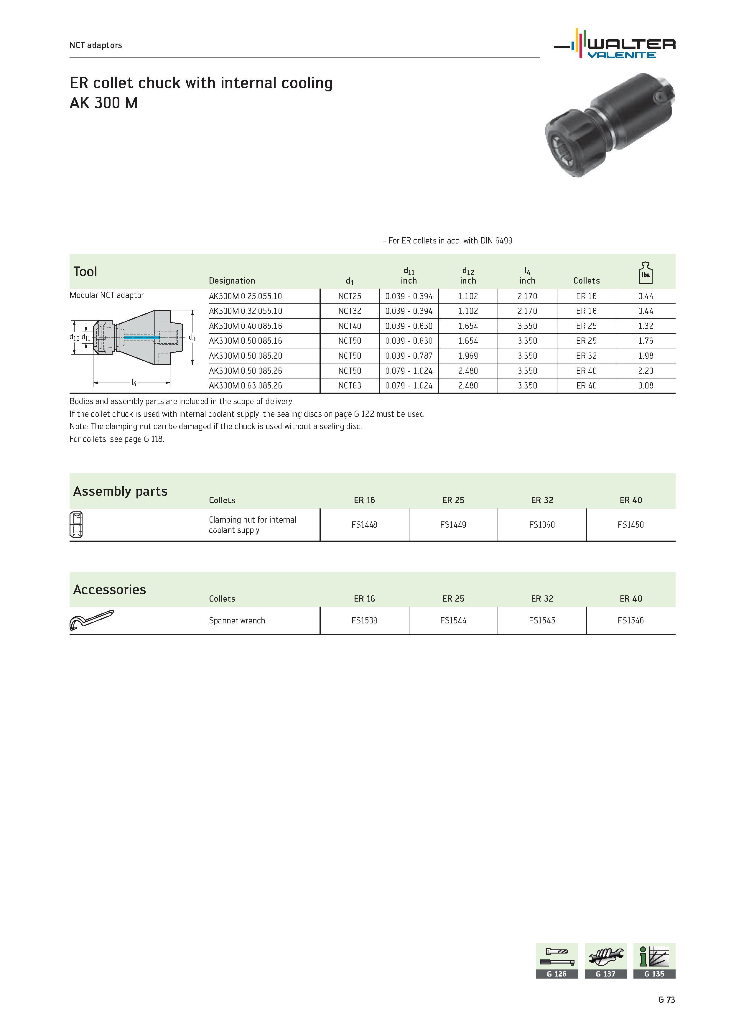 2455 - For ER collets in acc with DIN 6499 Tool dii di2 l4 fitei Designation di inch inch inch Collets 1 1 Modular NCT adaptor AK300M 0 25 055 10 NCT2 Каталог WALTER 2012 Металлорежущий инструмент и инструментальная оснастка Valenite для станков и металлообрабатывающих комплексов Стр. G73