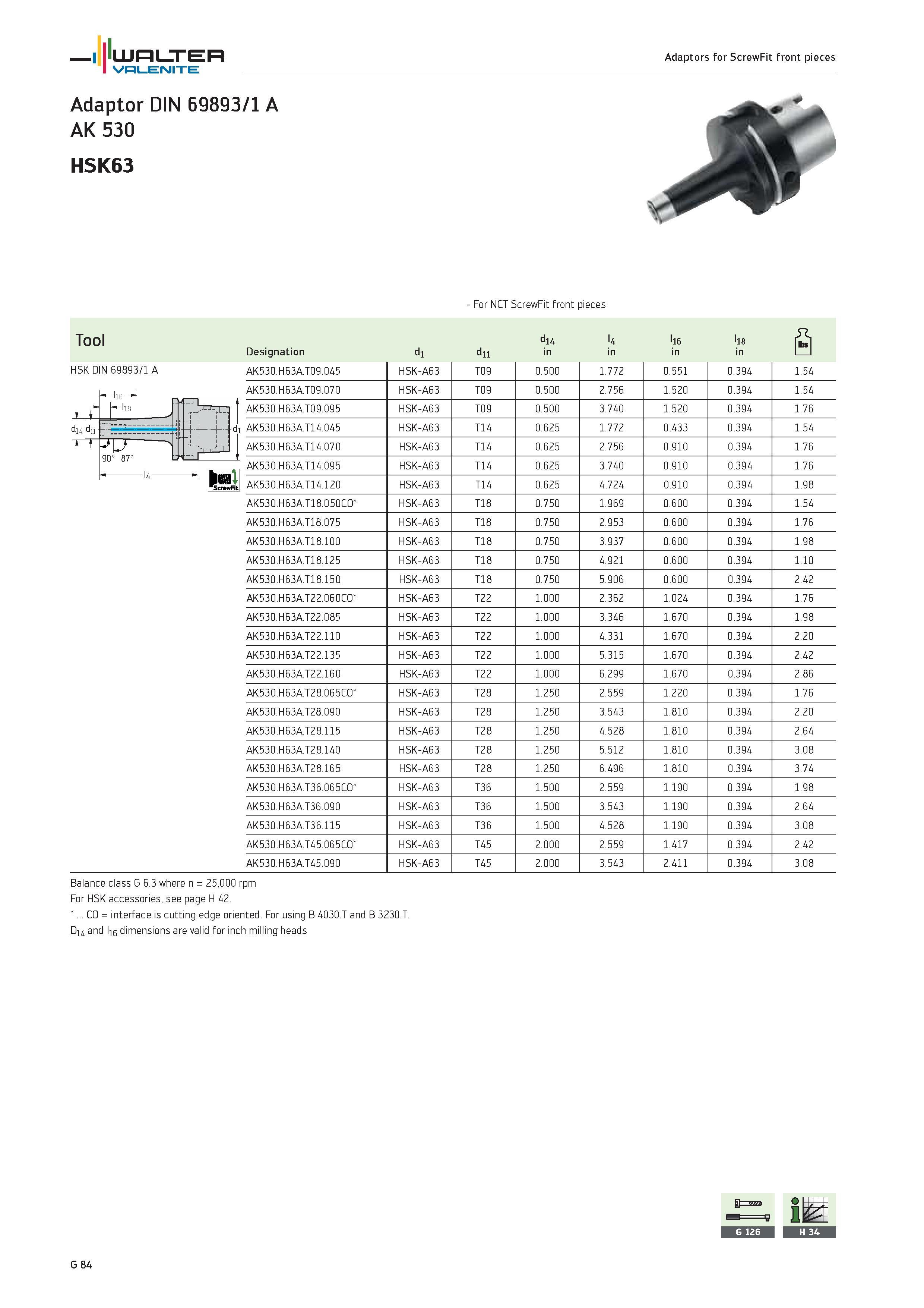 2466 WALTER Valenite Adaptors for ScrewFit front pieces Adaptor DIN 69893/l A AK 530 HSK63 For NCT ScrewFit front pieces Tool HSK DIN 69893/1 A r -'ie Каталог WALTER 2012 Металлорежущий инструмент и инструментальная оснастка Valenite для станков и металлообрабатывающих комплексов Стр. G84