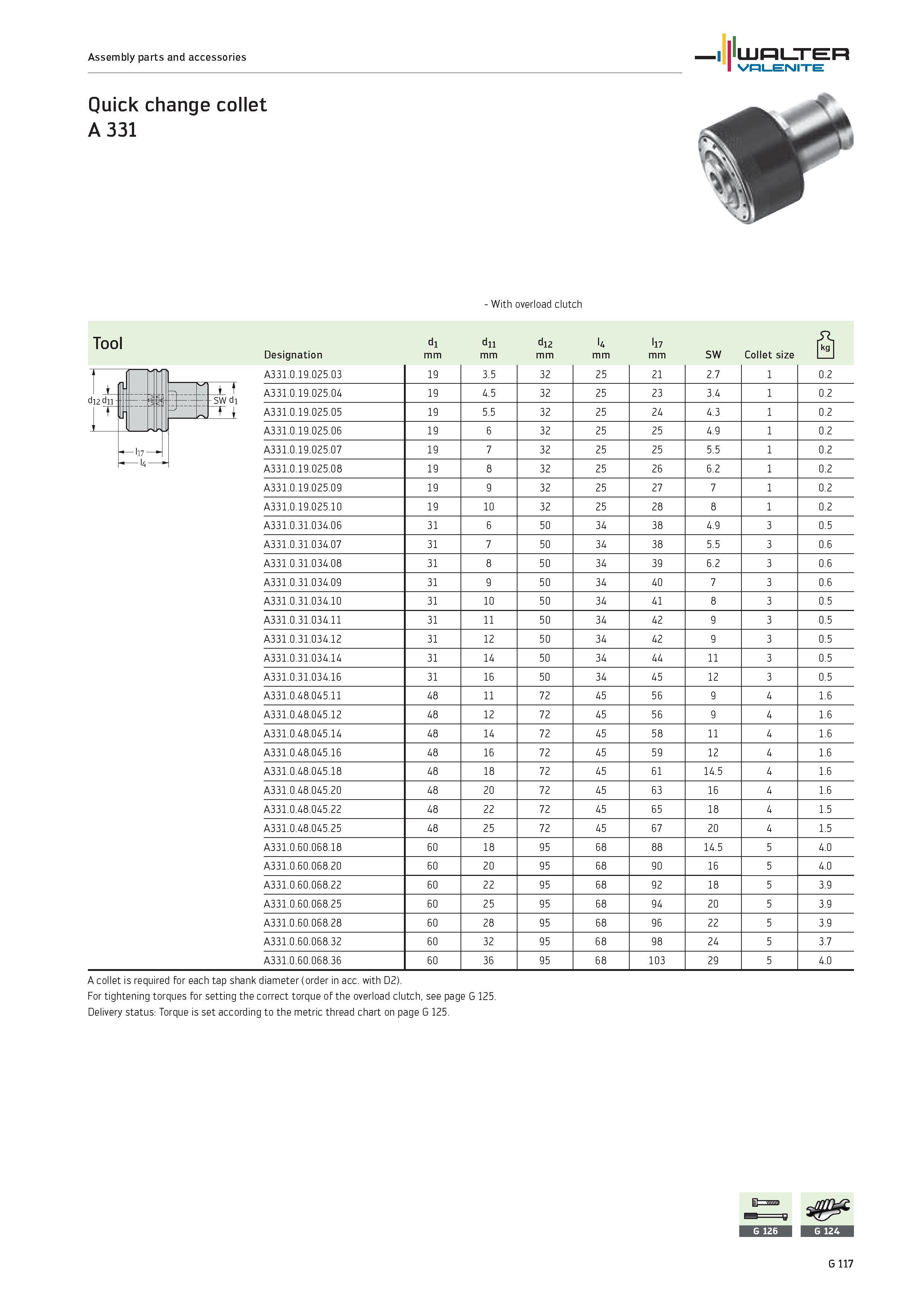 2499 Assembly parts and accessories WALTER Valenite Quick change collet A 33i With overload clutch Tool di dii di2 U li7 hi Designation mm SW Collet s Каталог WALTER 2012 Металлорежущий инструмент и инструментальная оснастка Valenite для станков и металлообрабатывающих комплексов Стр. G117