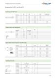 2509 Assembly parts and accessories for rotary adaptors WALTER Valenite Accessories for NCT and ScrewFit Socket key for NCT tools a SW SW1 L1 for NCT Каталог WALTER 2012 Металлорежущий инструмент и инструментальная оснастка Valenite для станков Стр. G127 ENG
